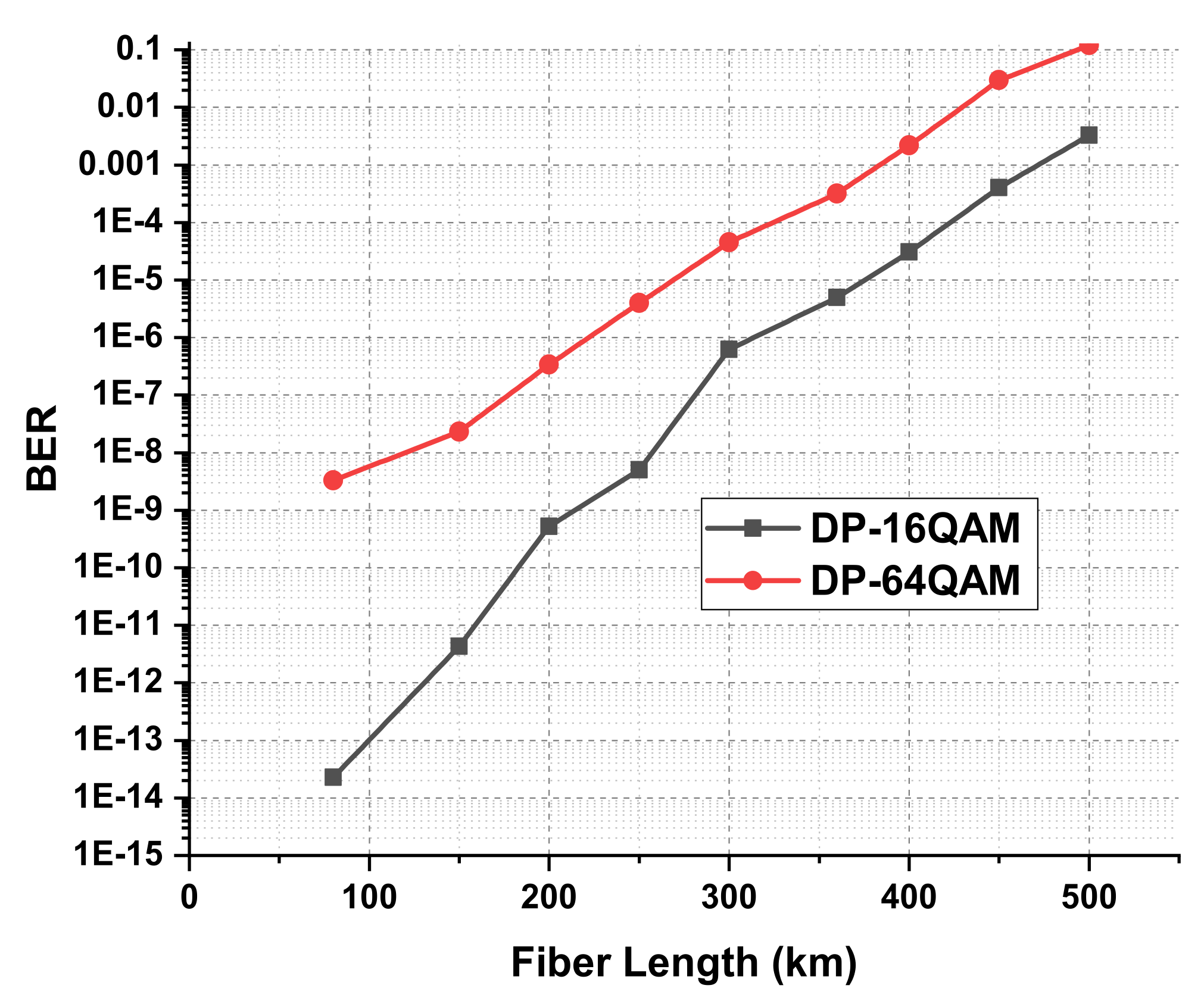 Electronics 11 01092 g017