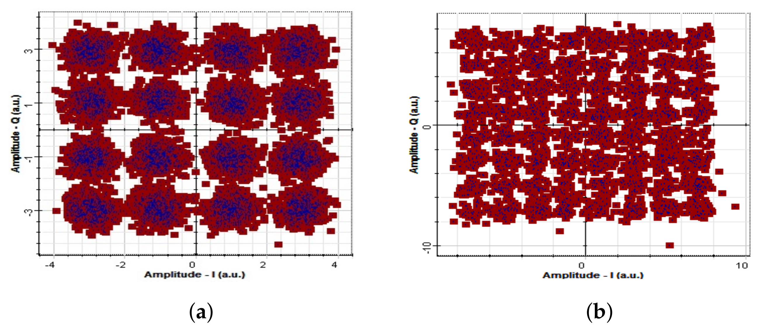 Electronics 11 01092 g019