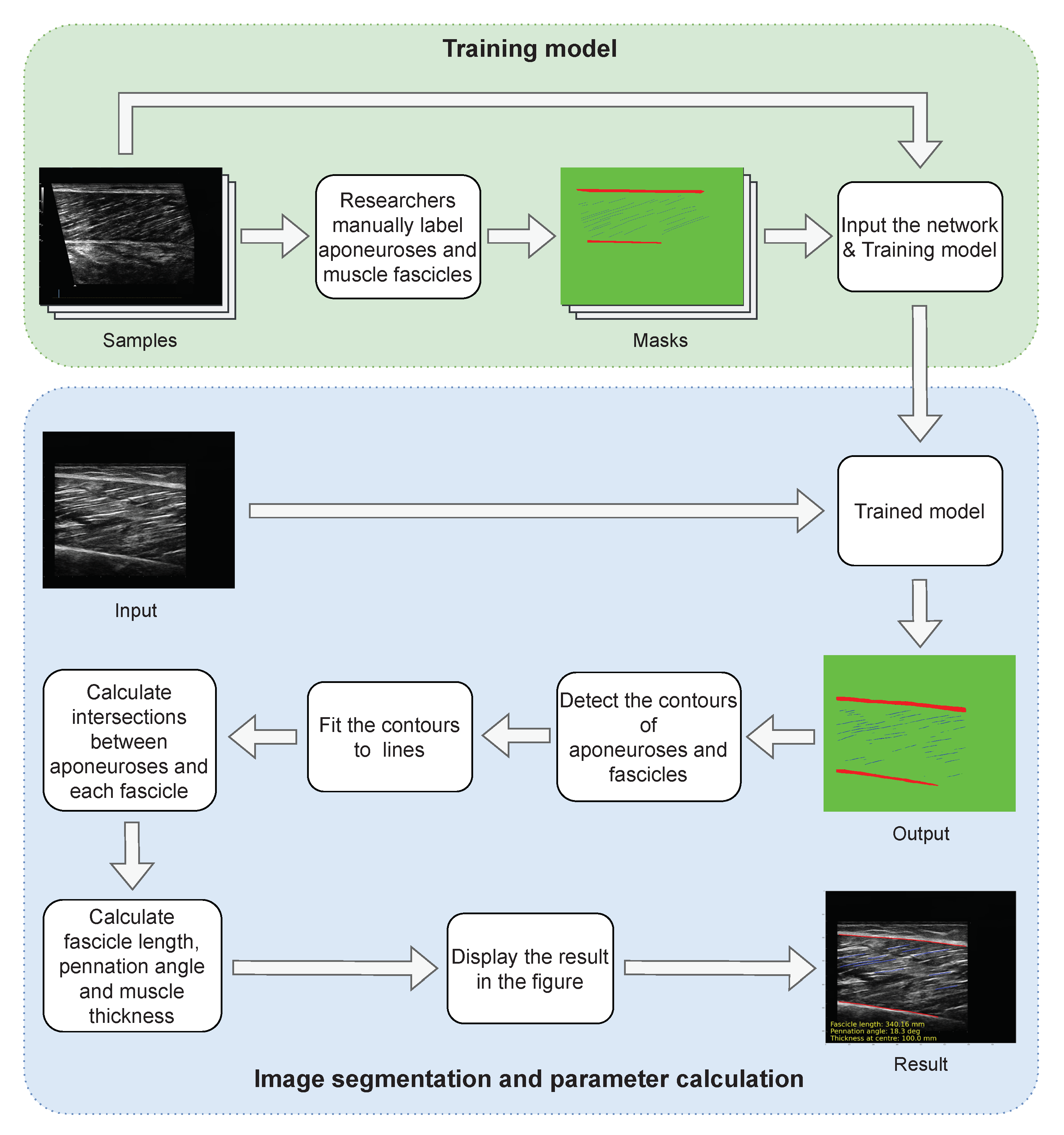 Electronics 11 01093 g001 Electronics 11 01093 g001