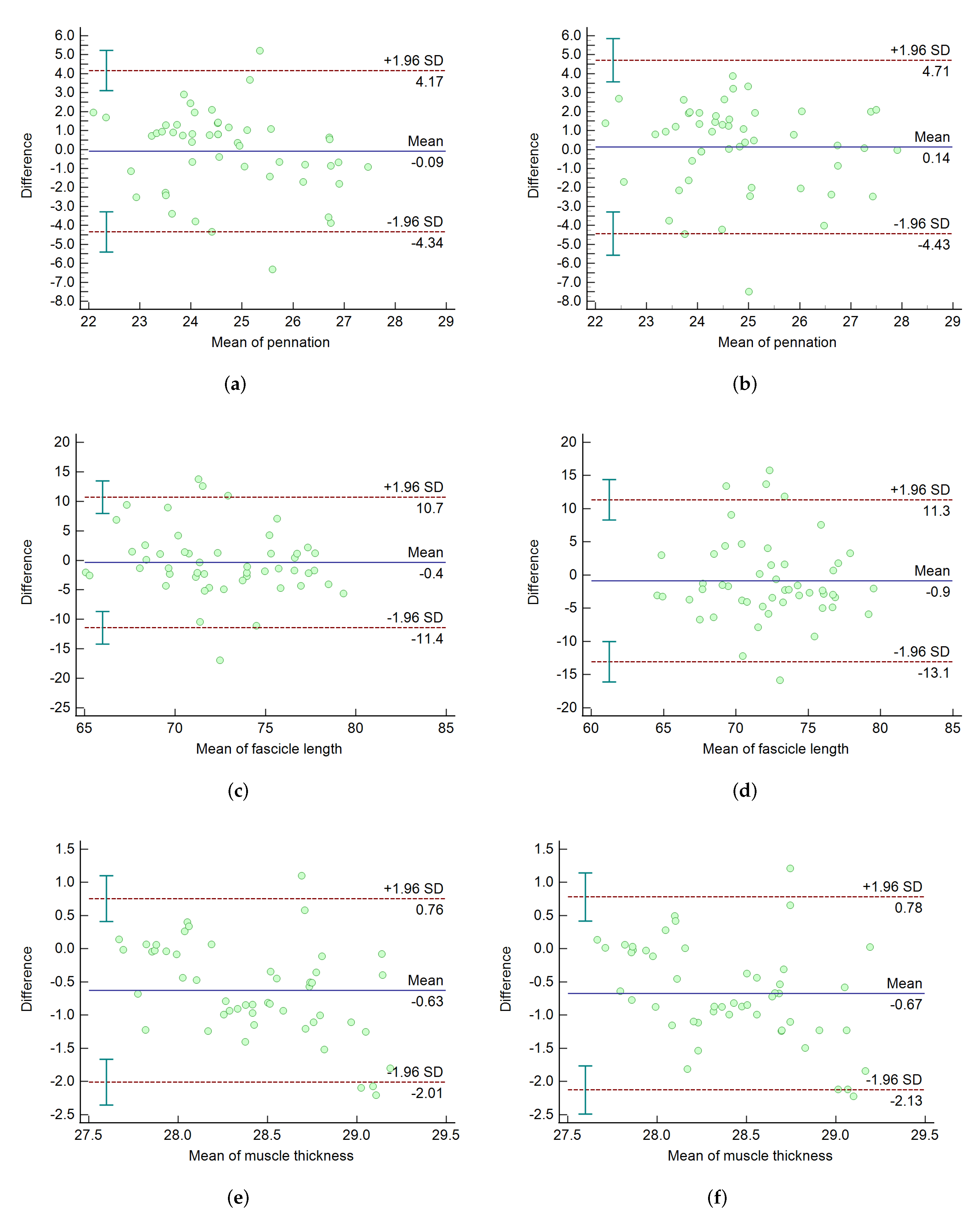 Electronics 11 01093 g011 Electronics 11 01093 g011