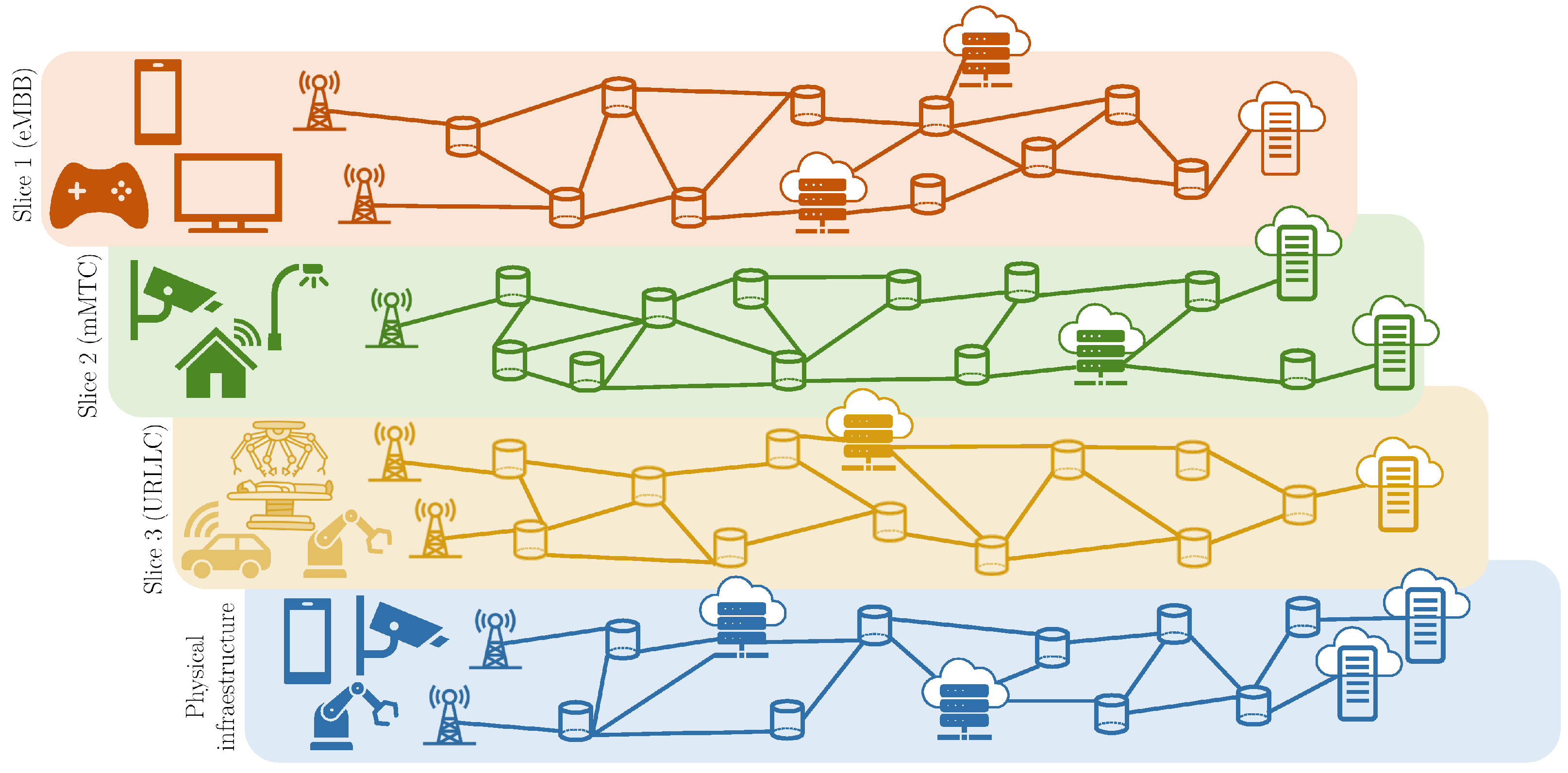 Electronics 11 01097 g001
