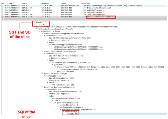 Electronics 11 01097 g003 550