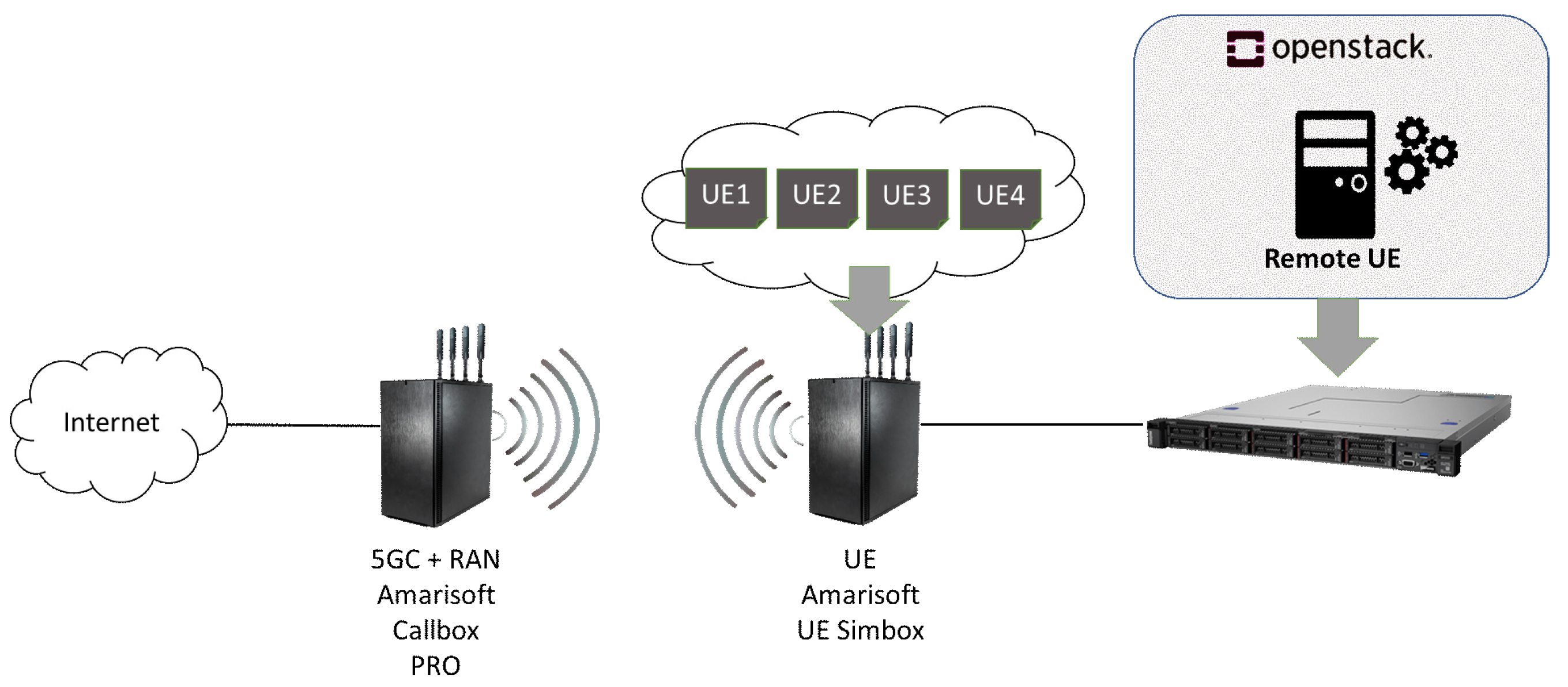 Electronics 11 01097 g005