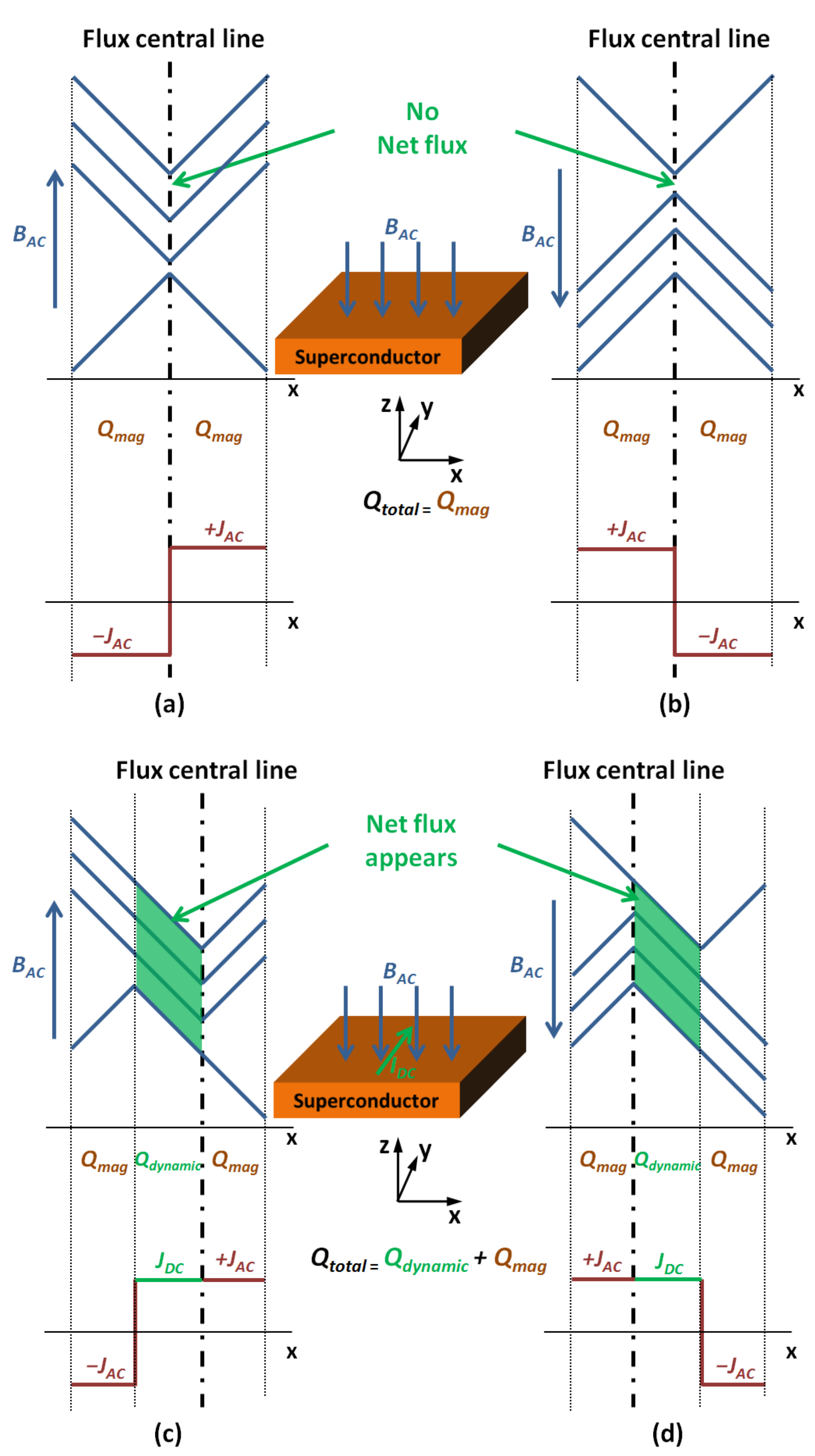 Electronics 11 01098 g001