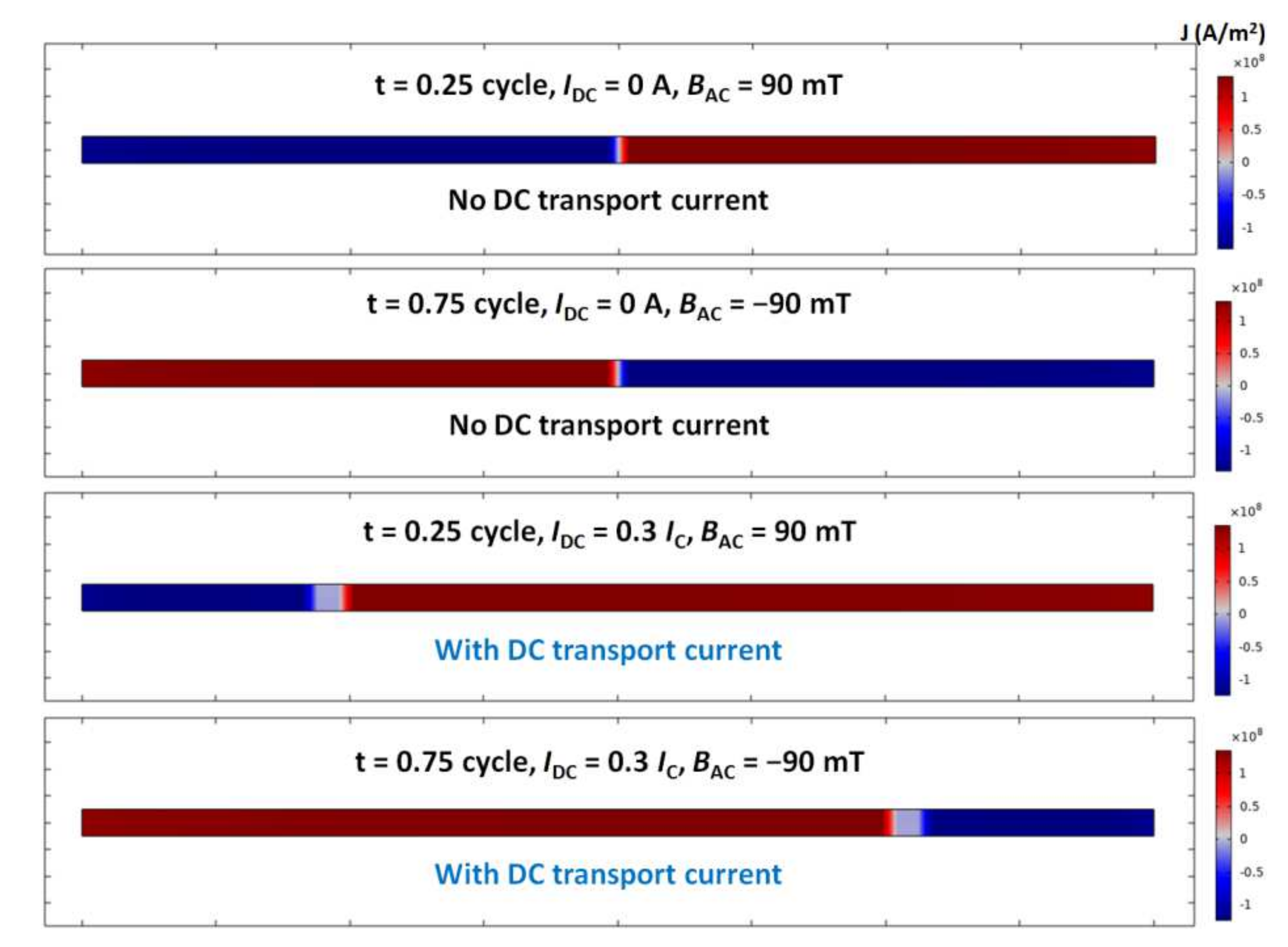 Electronics 11 01098 g002