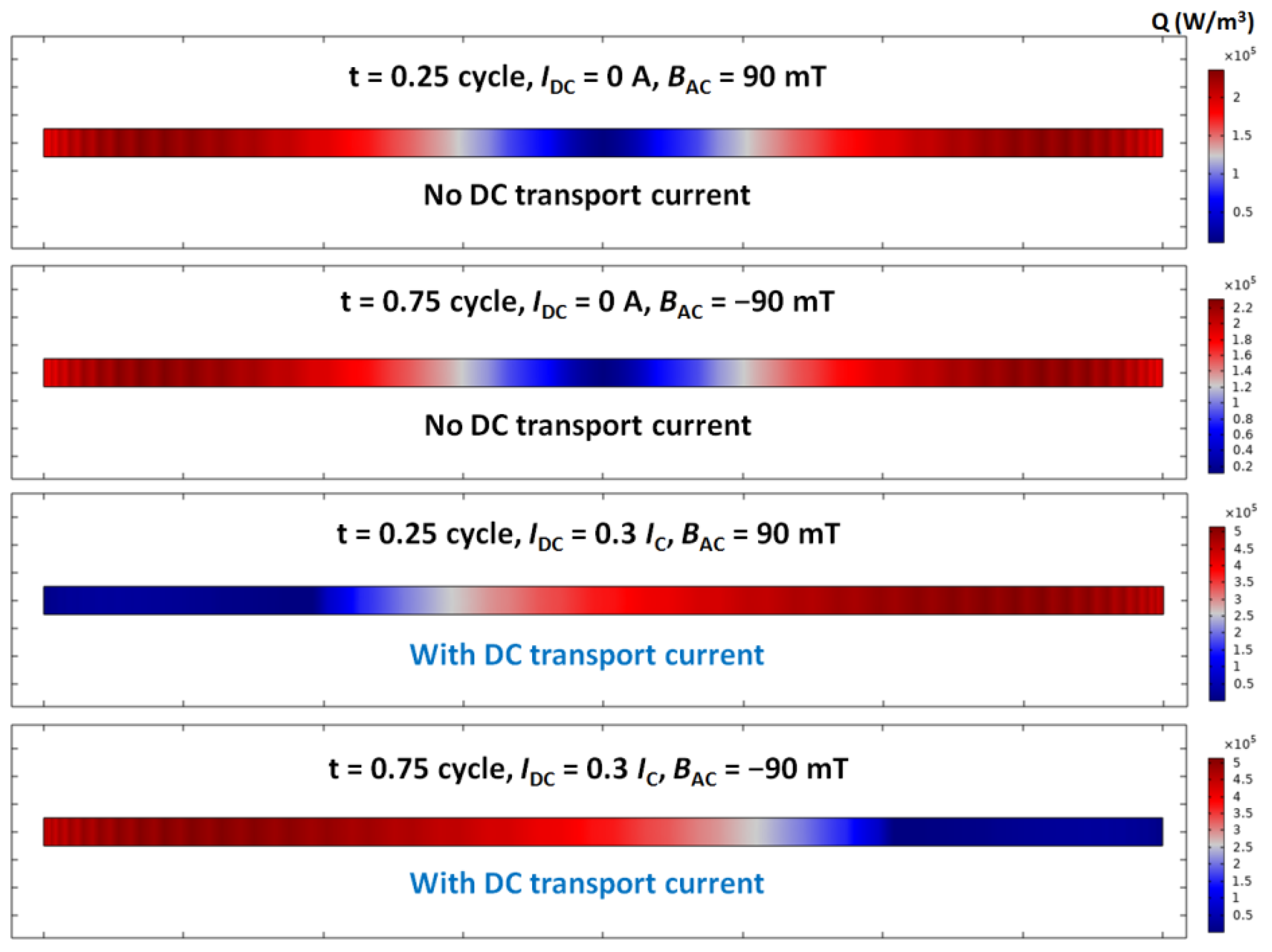 Electronics 11 01098 g003
