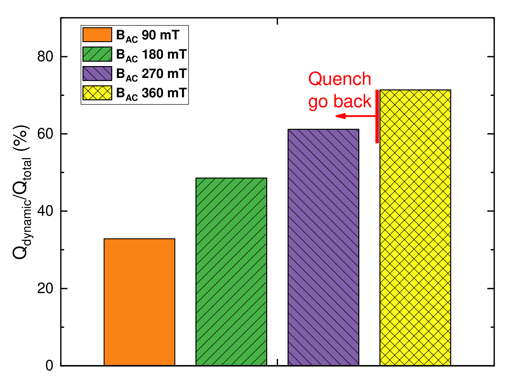 Electronics 11 01098 g005