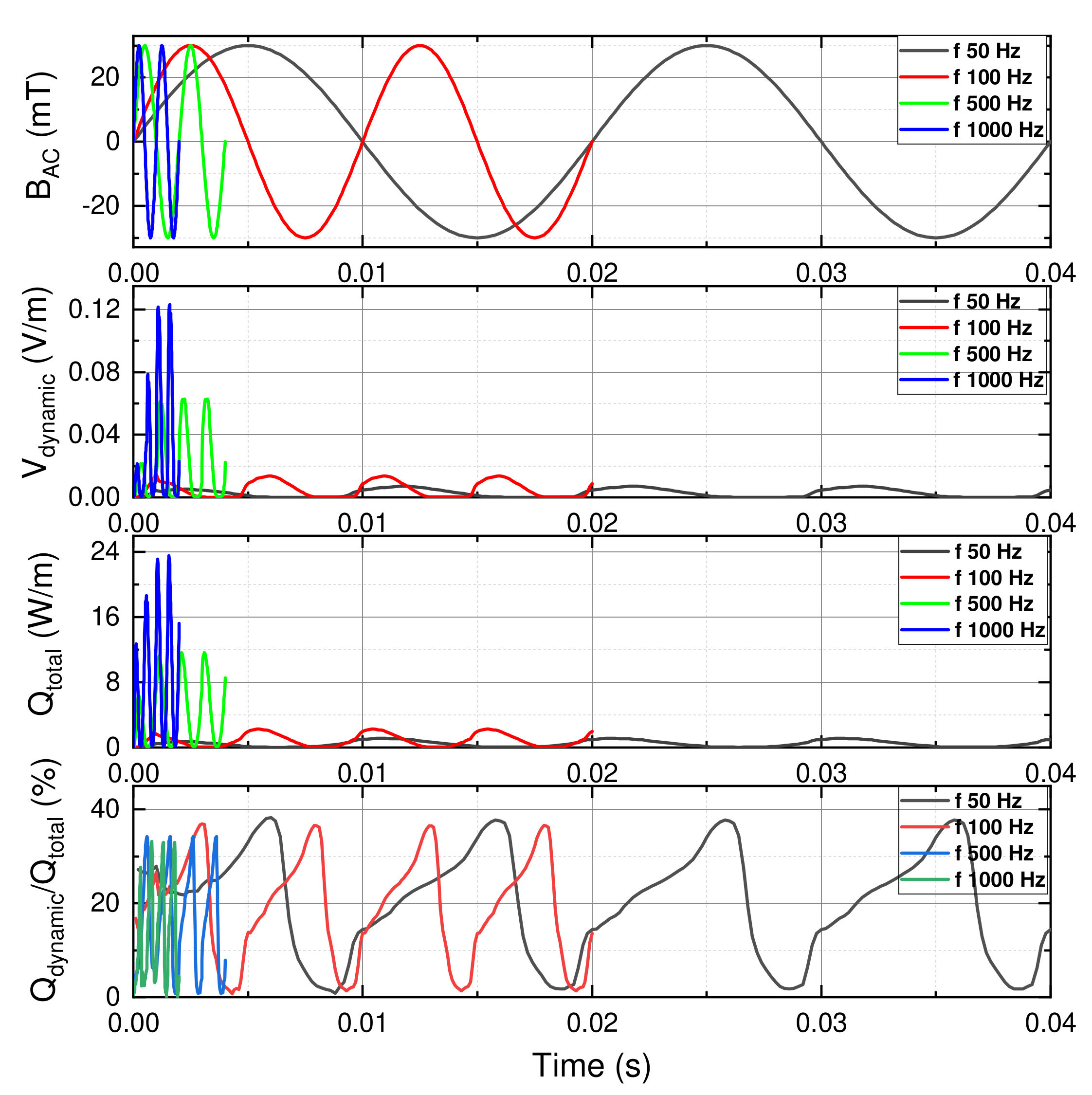 Electronics 11 01098 g008