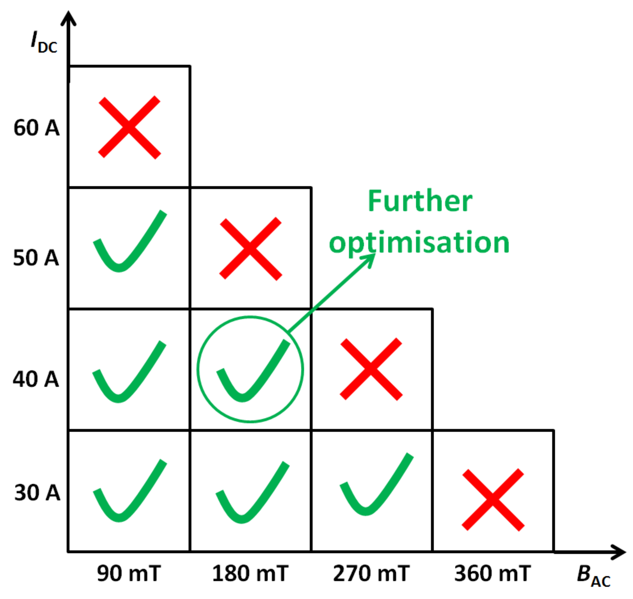 Electronics 11 01098 g009