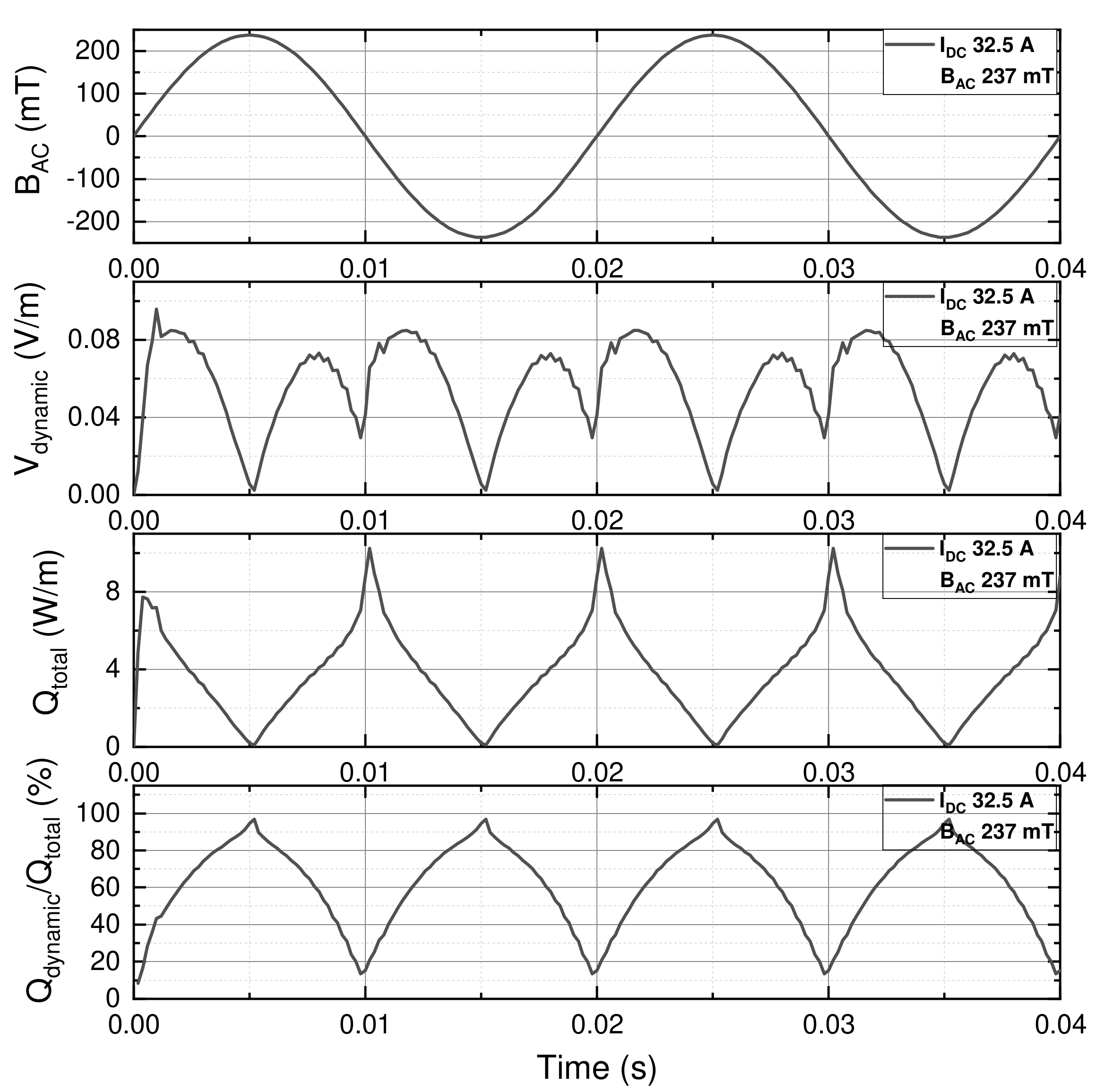 Electronics 11 01098 g010