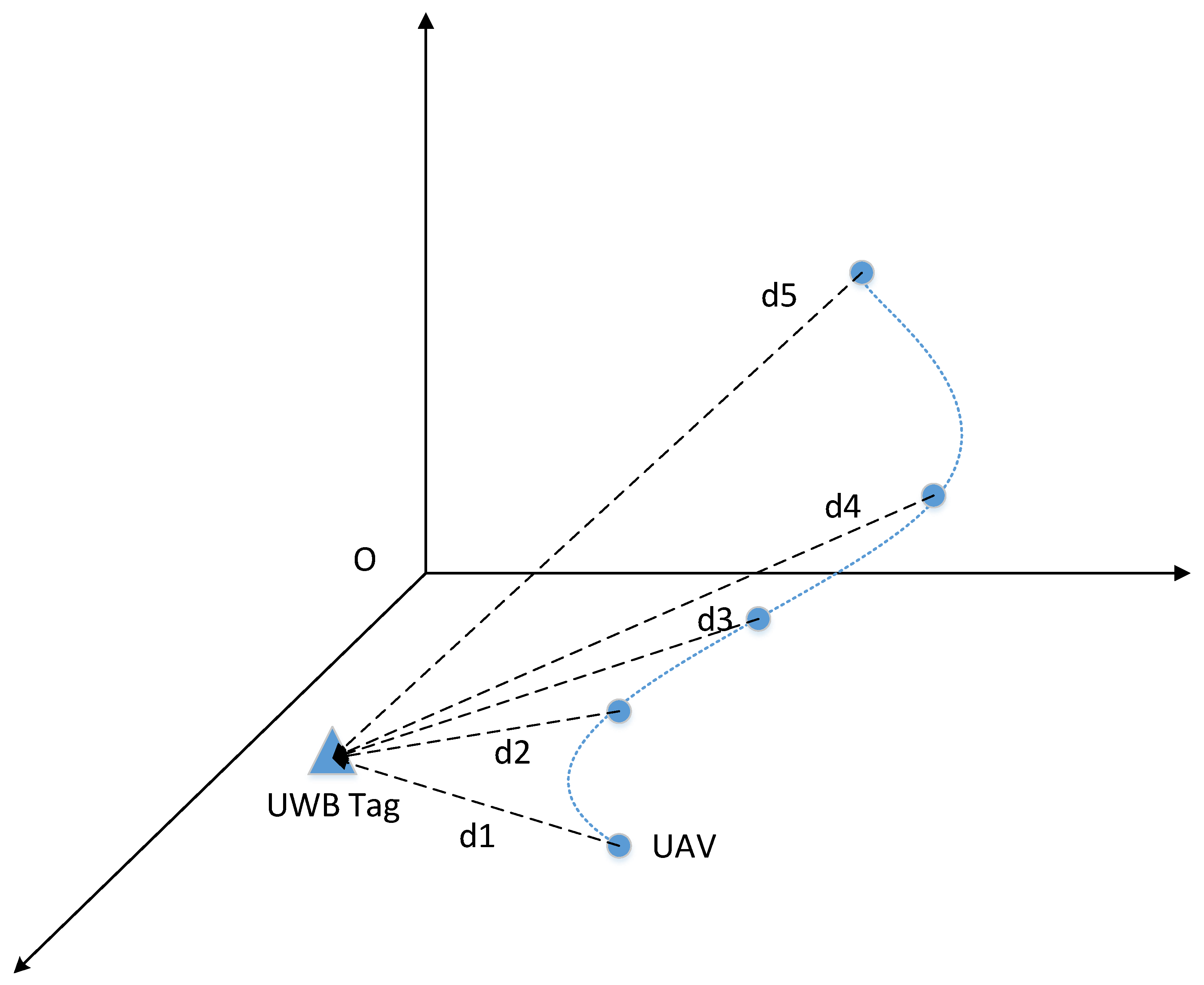 Electronics 11 01109 g002