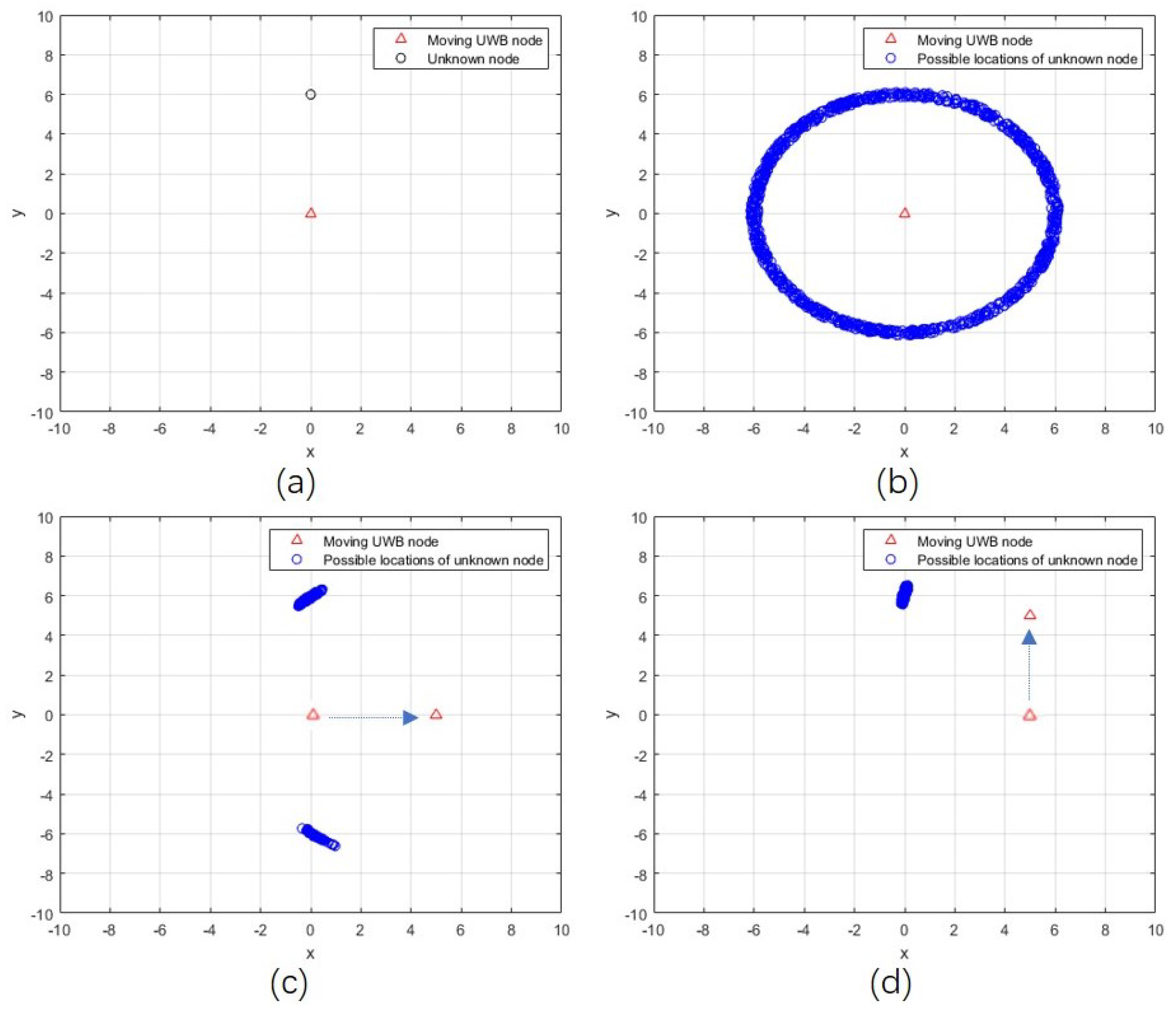 Electronics 11 01109 g003