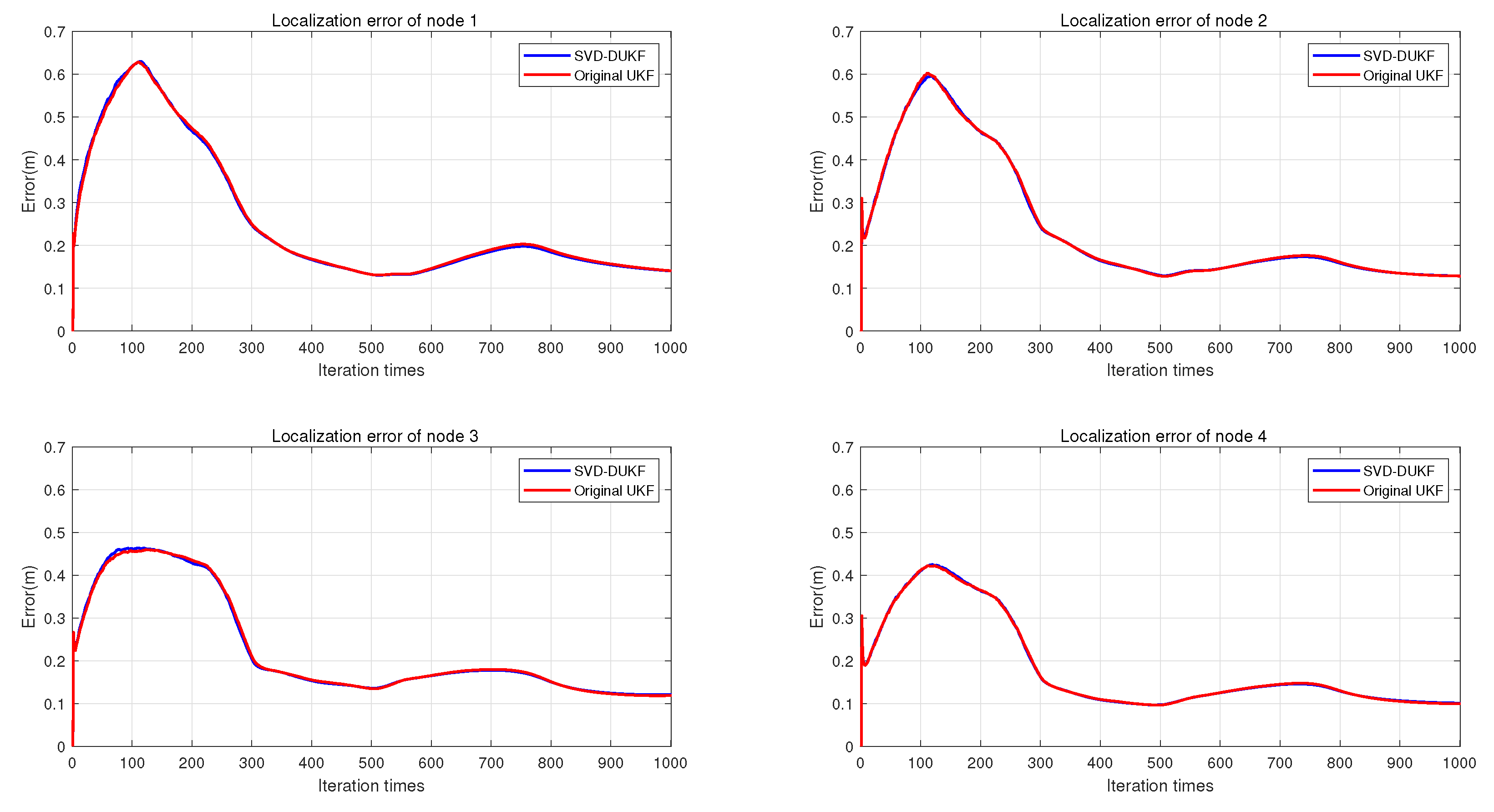 Electronics 11 01109 g004