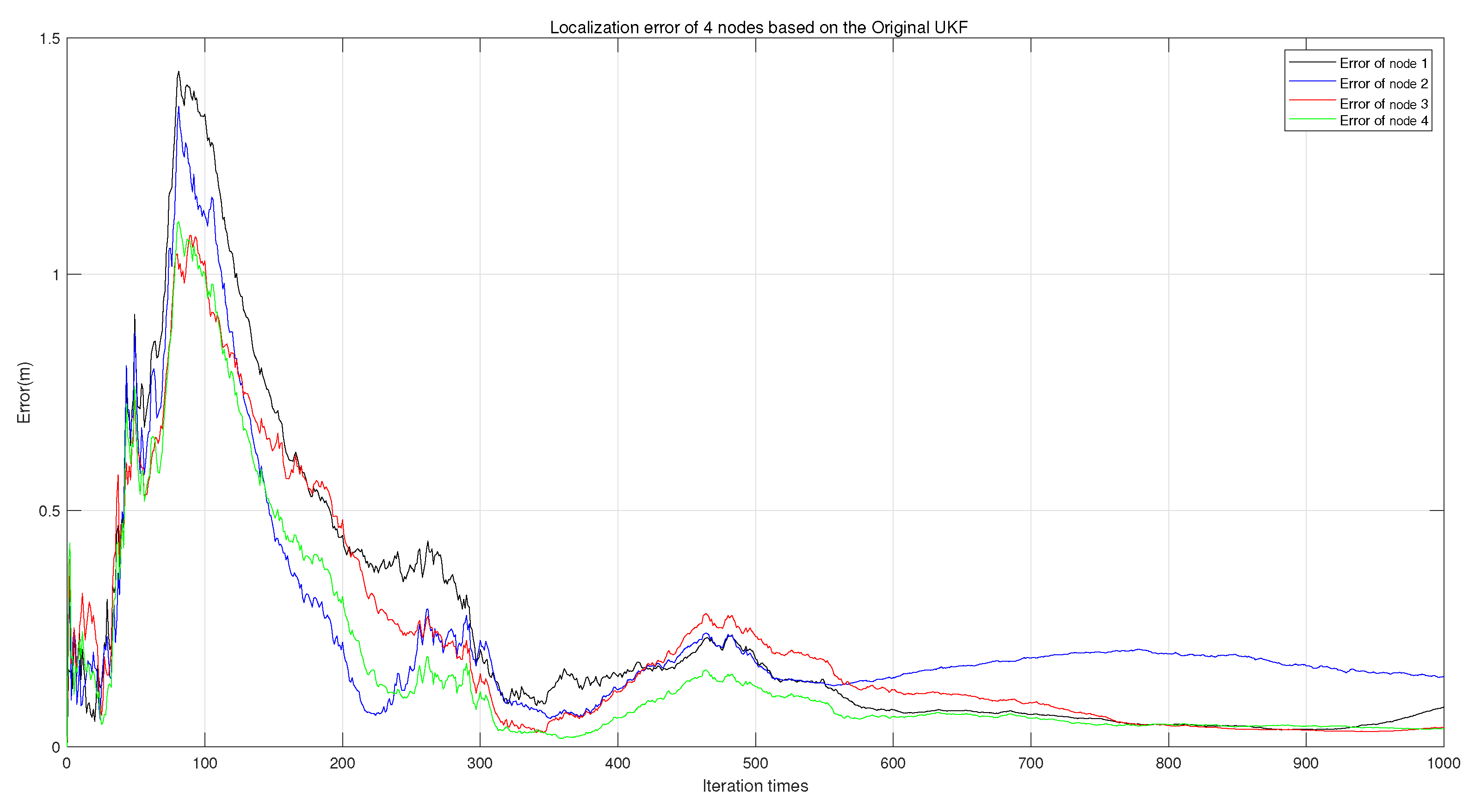 Electronics 11 01109 g005