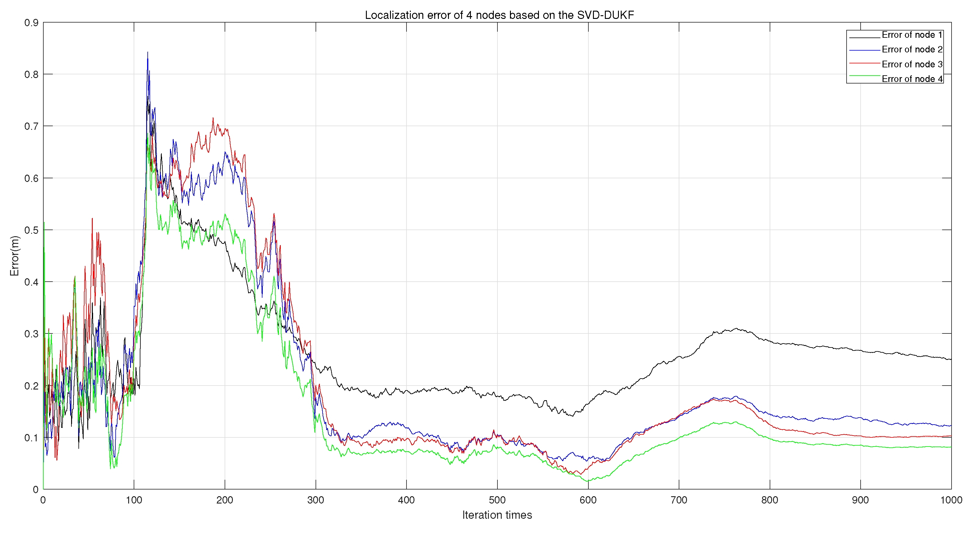 Electronics 11 01109 g006