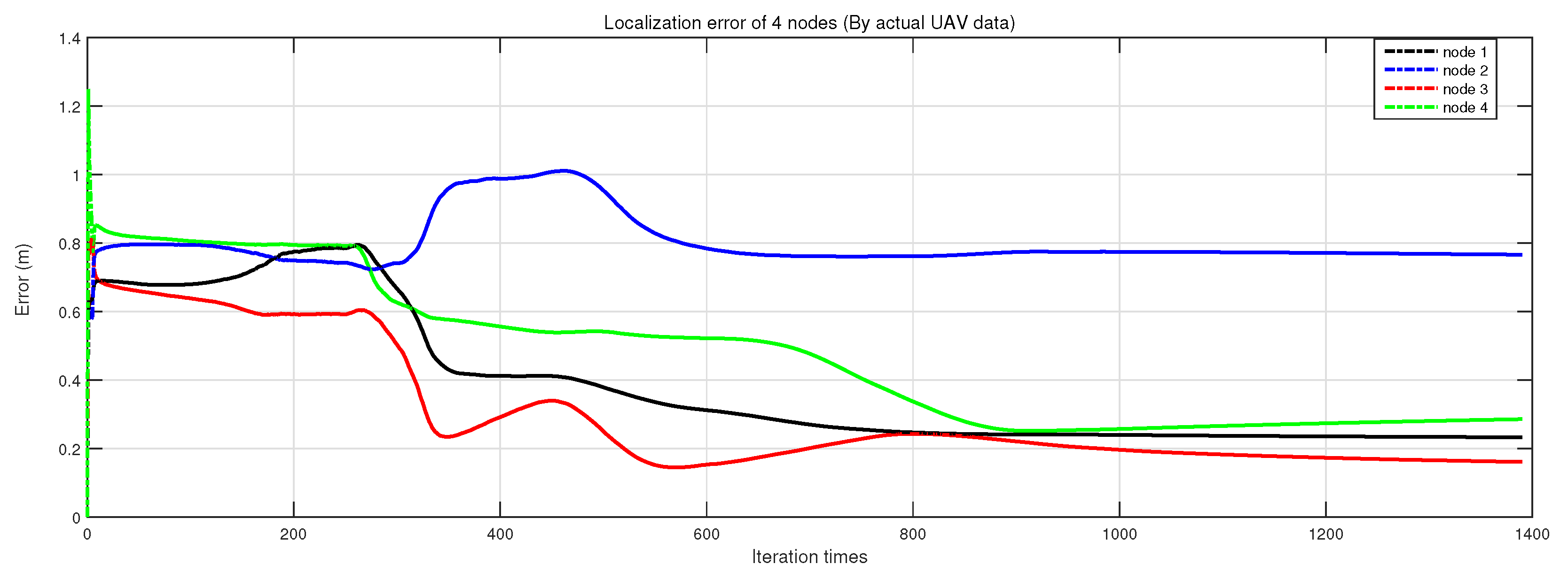 Electronics 11 01109 g009