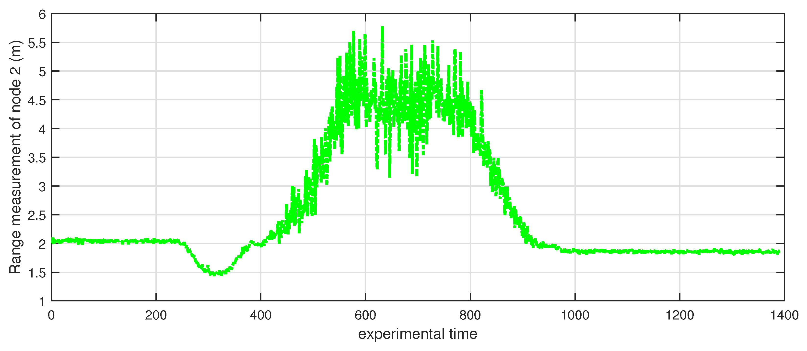Electronics 11 01109 g010