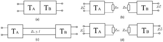 Electronics 11 01114 g0a1 550