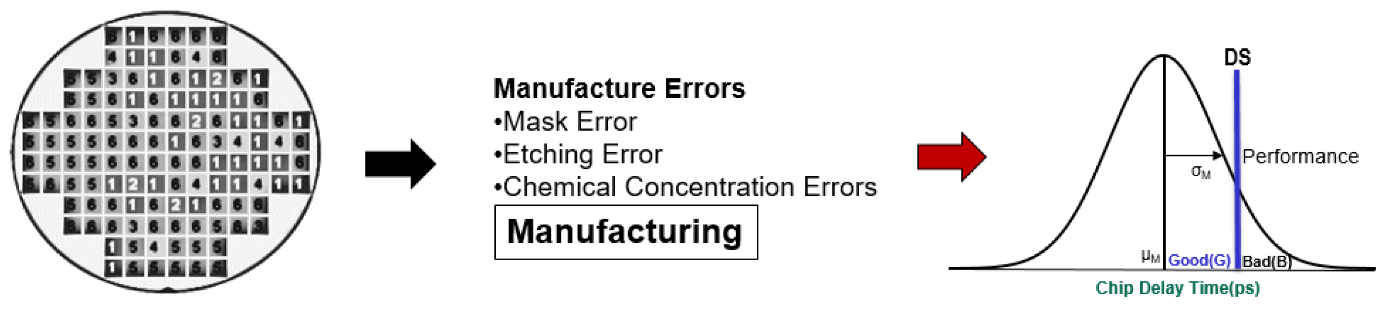 Electronics 11 01115 g002