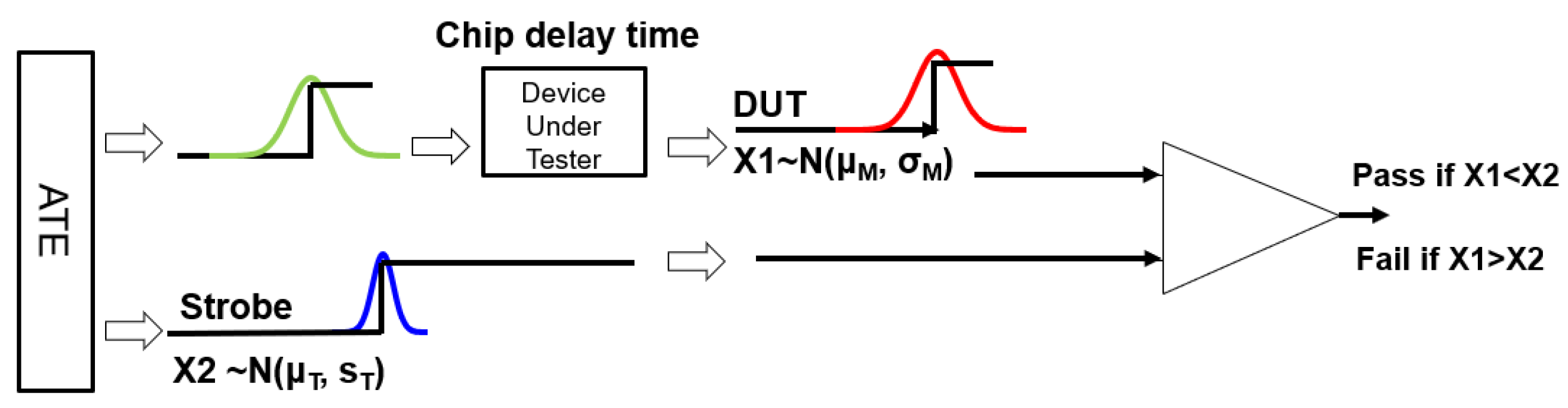 Electronics 11 01115 g004