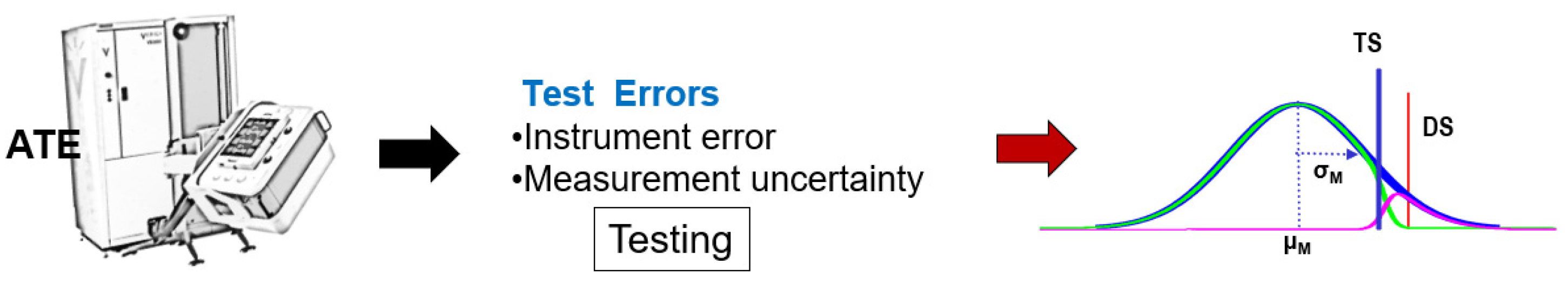 Electronics 11 01115 g005