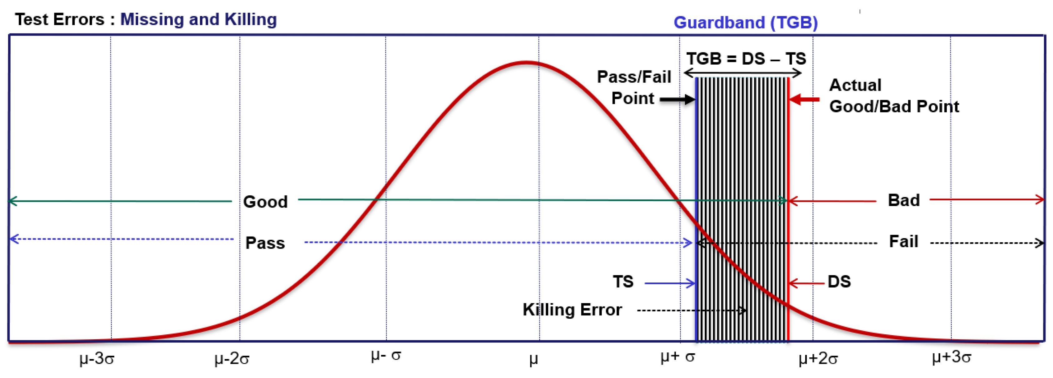 Electronics 11 01115 g007