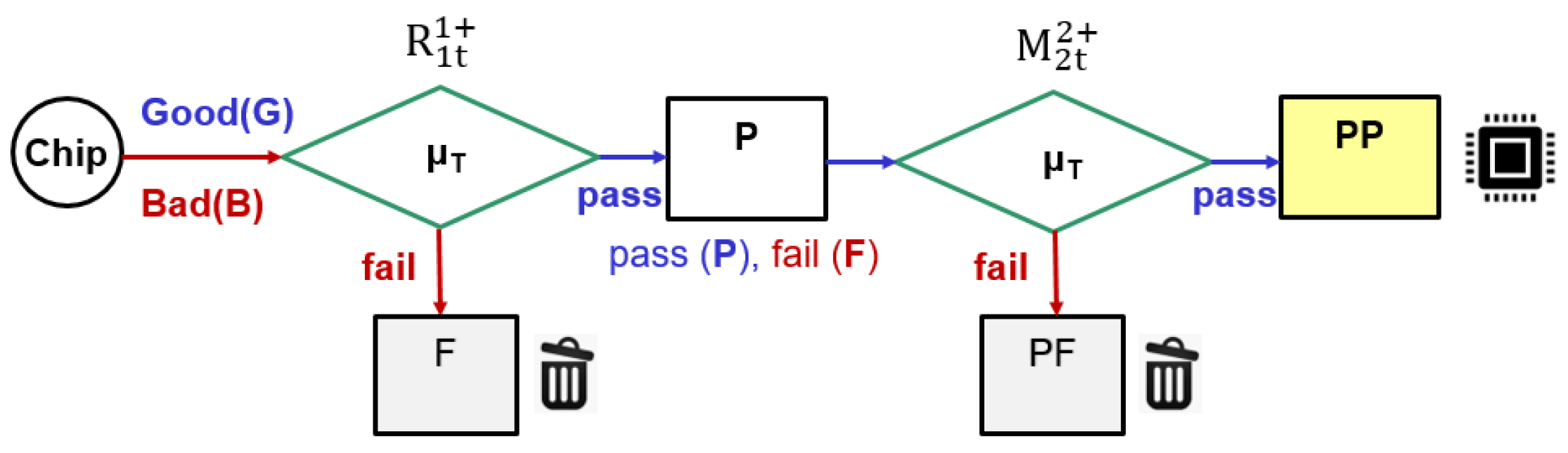 Electronics 11 01115 g008
