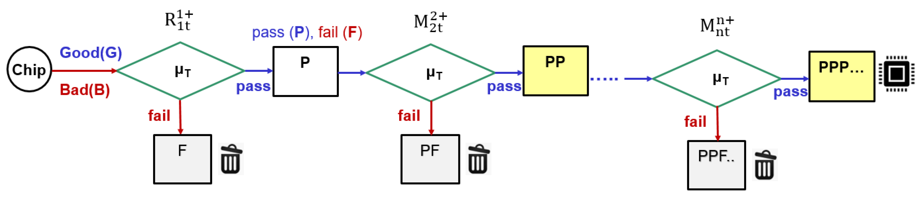 Electronics 11 01115 g009
