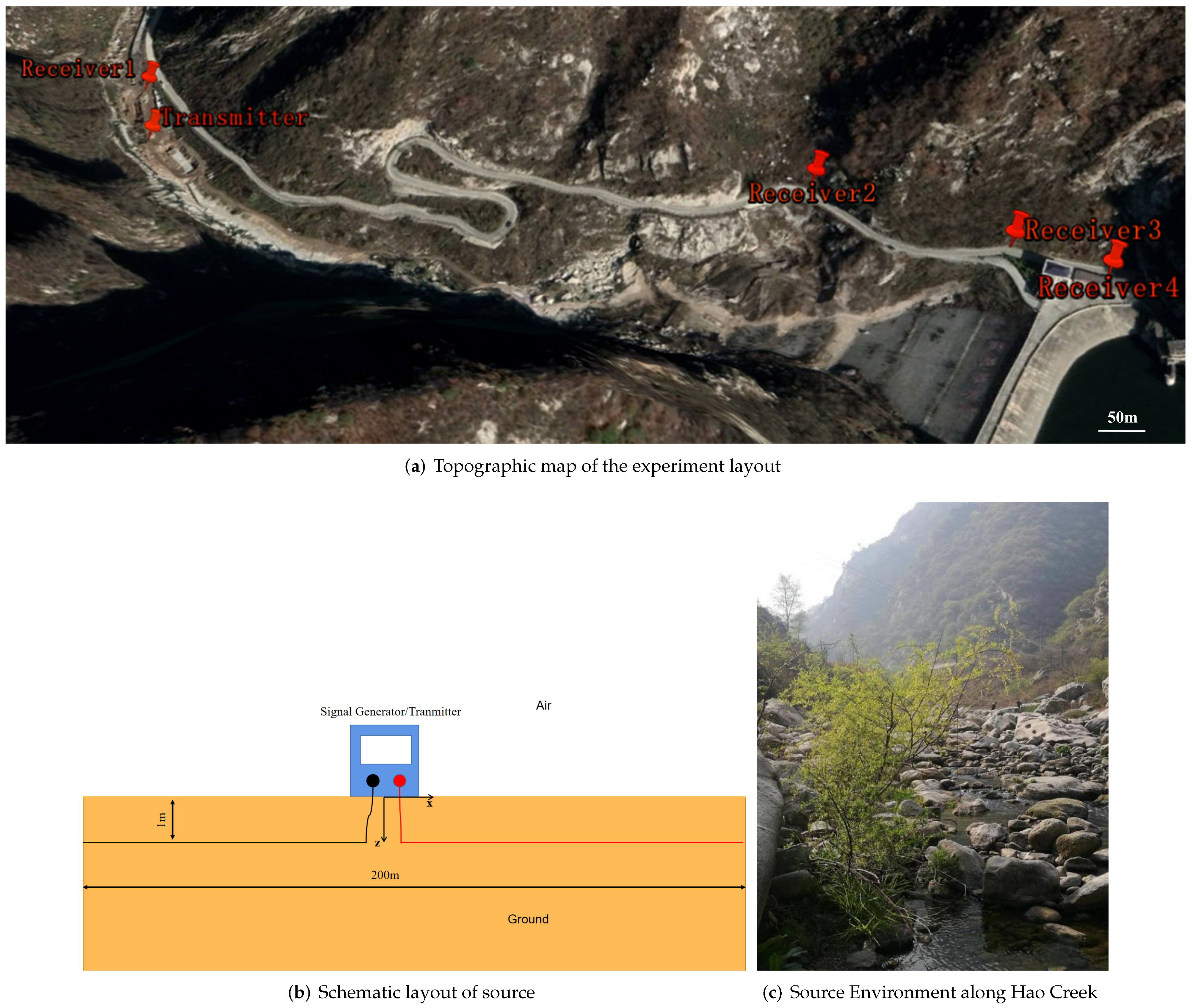 Electronics 11 01116 g002