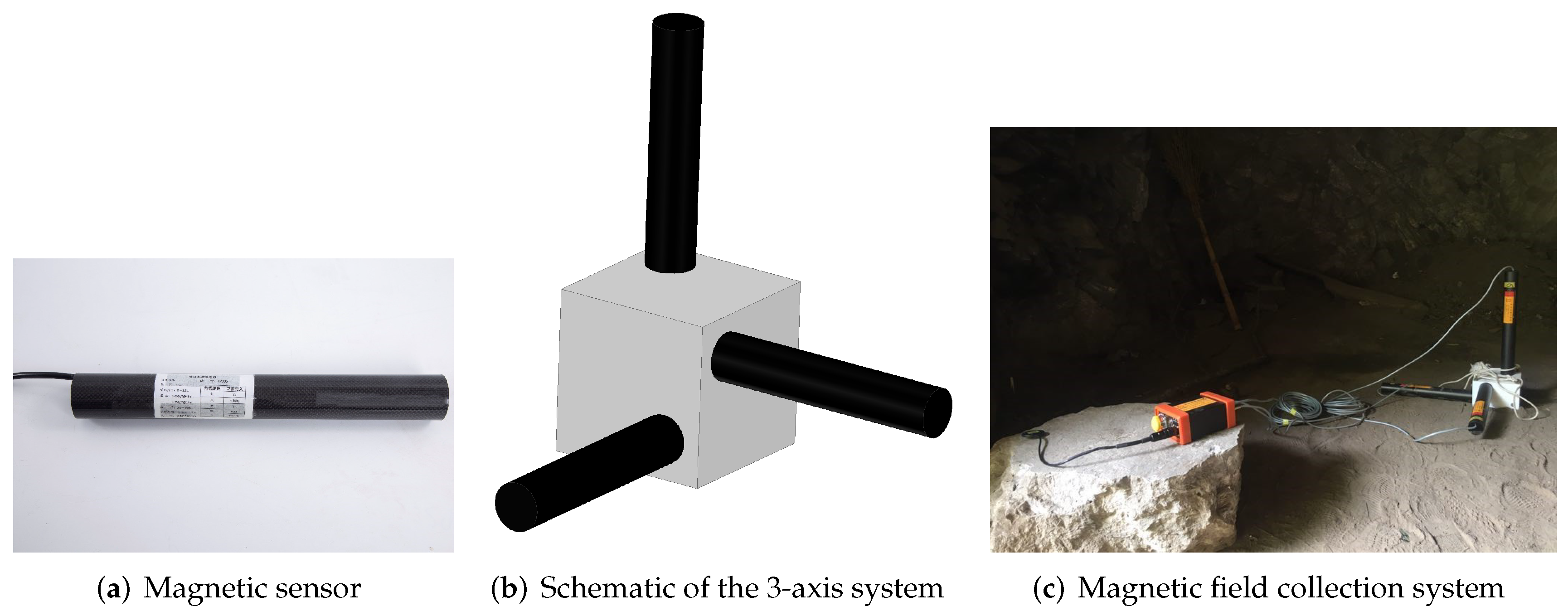 Electronics 11 01116 g003