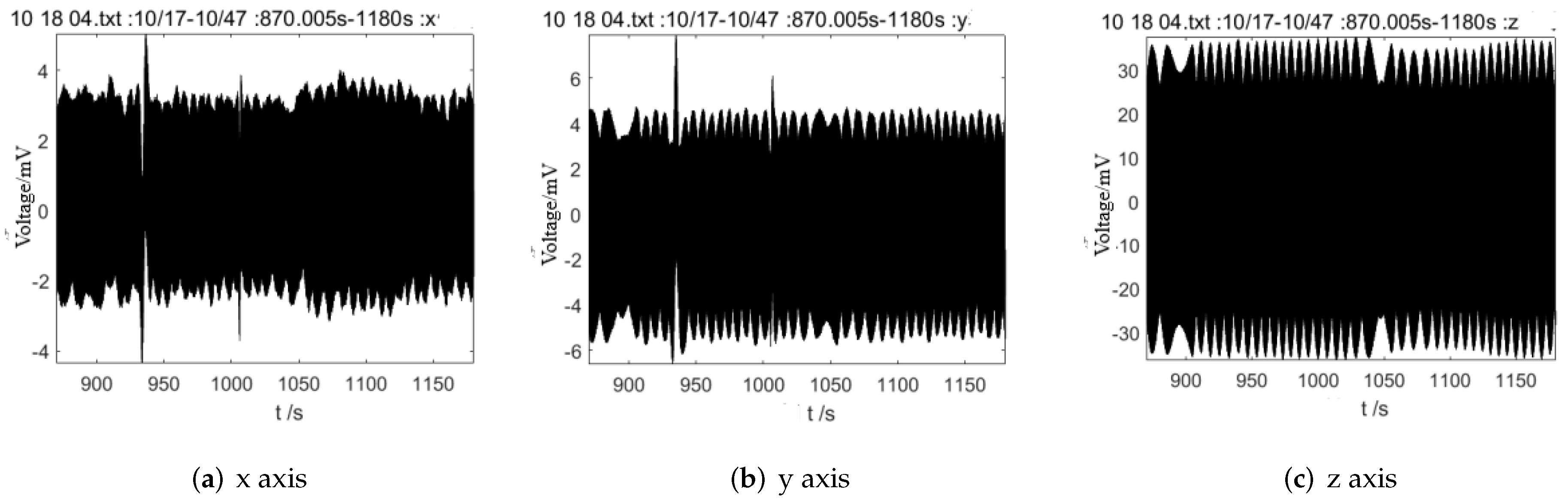 Electronics 11 01116 g004