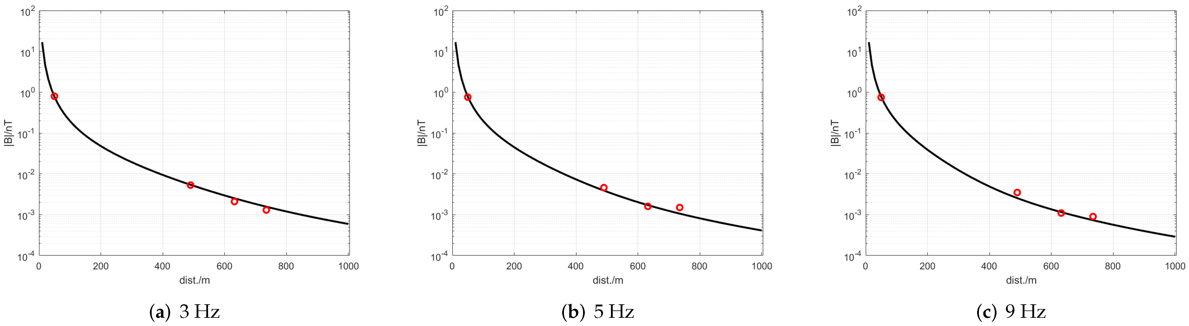 Electronics 11 01116 g006