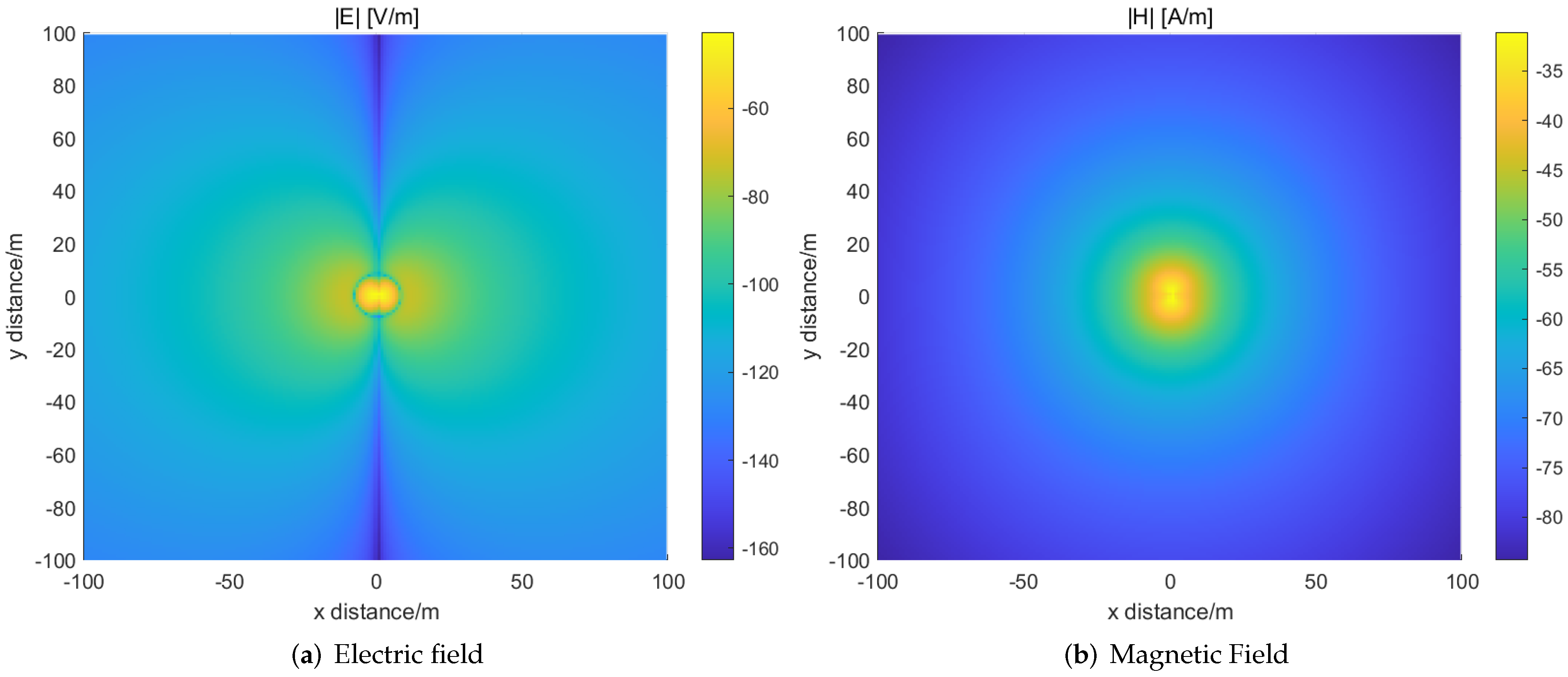 Electronics 11 01116 g007