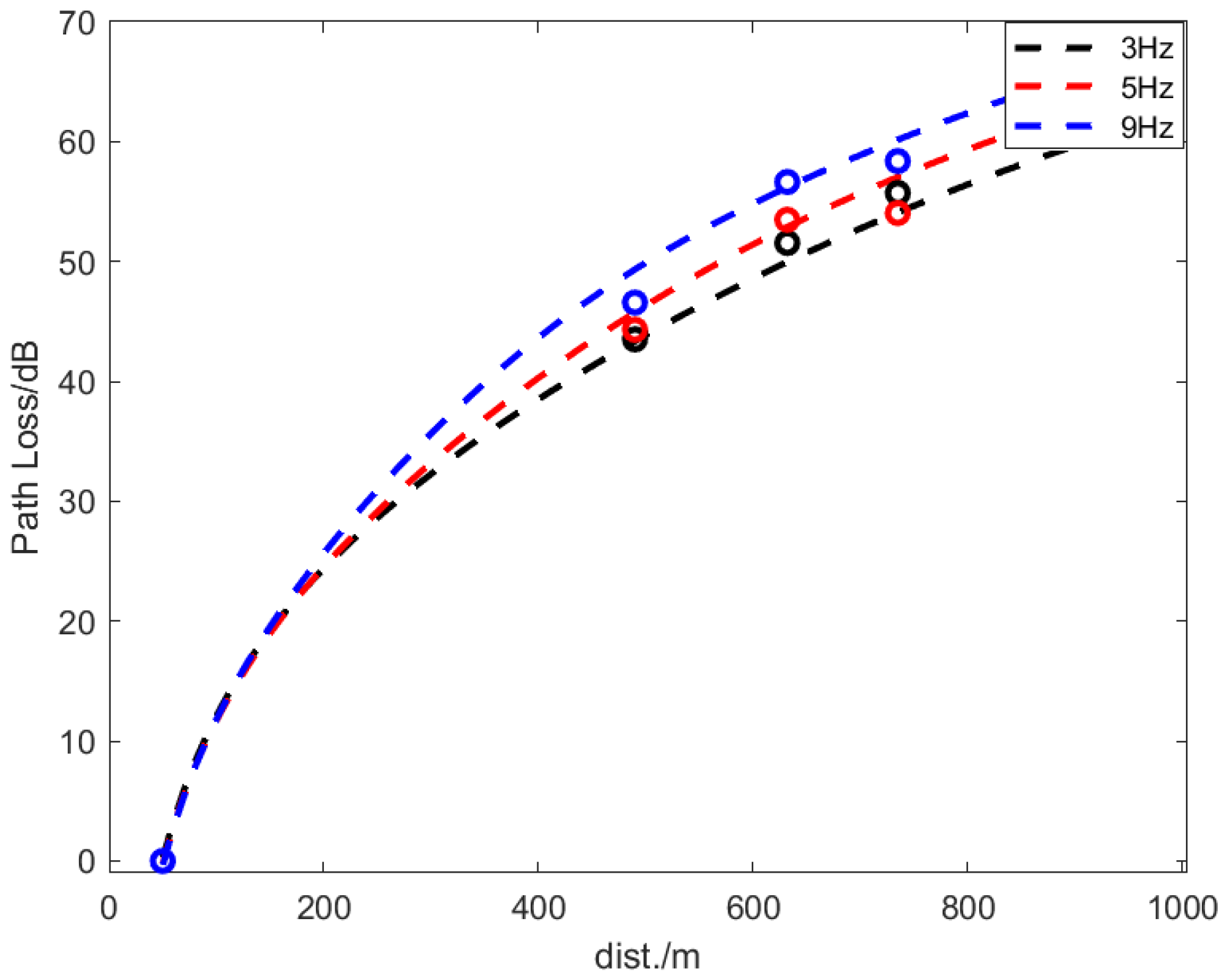 Electronics 11 01116 g008