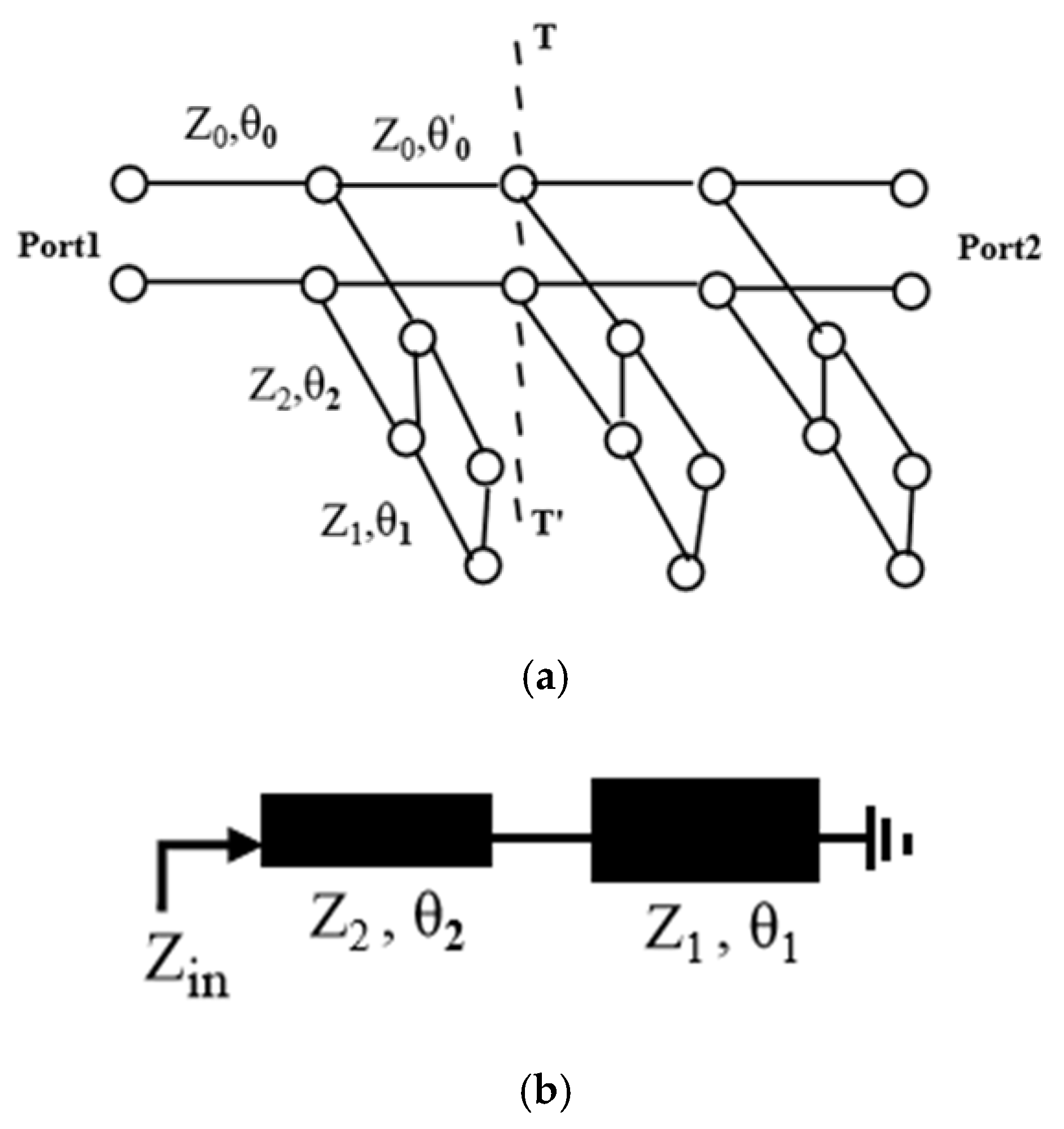 Electronics 11 01124 g002