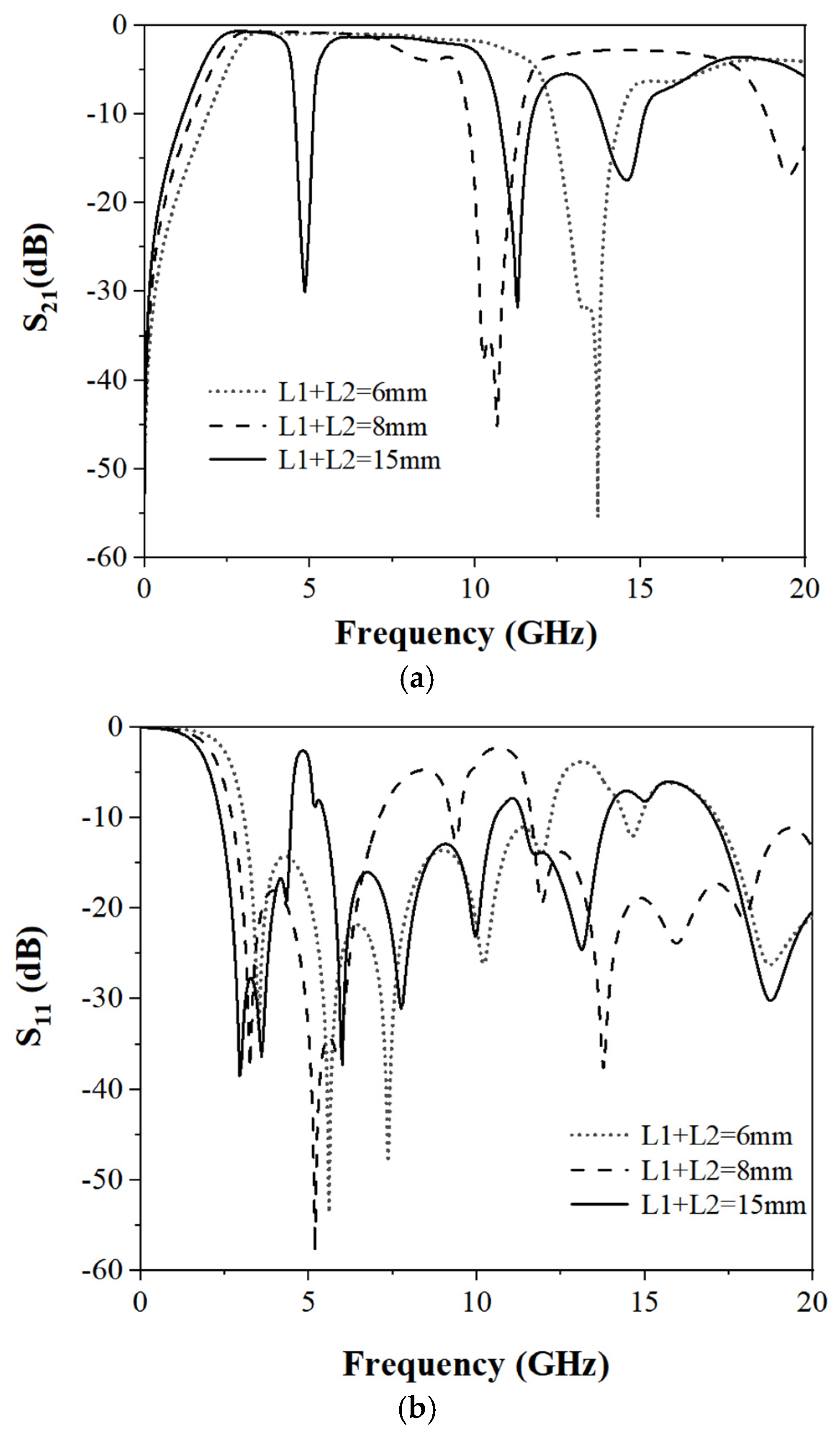 Electronics 11 01124 g004