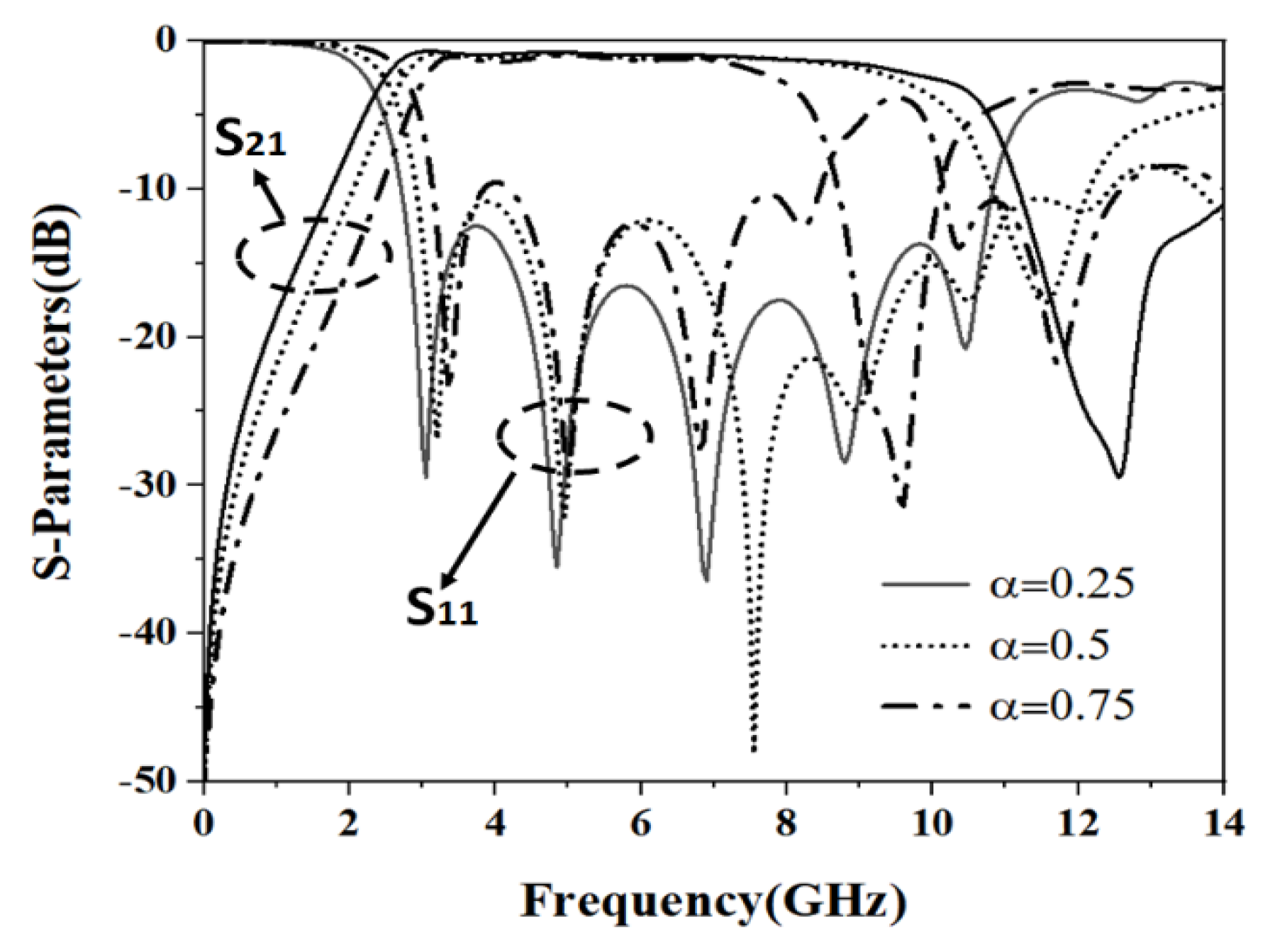 Electronics 11 01124 g006