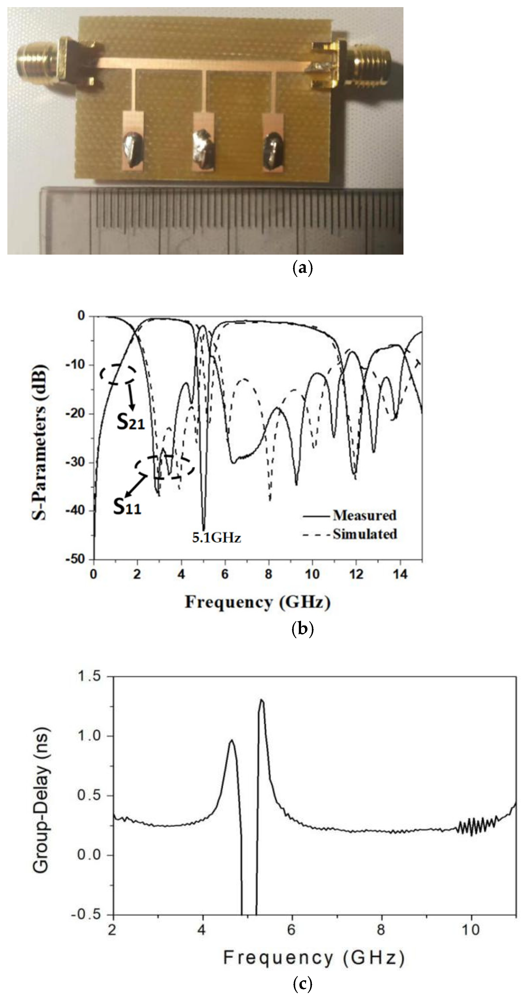 Electronics 11 01124 g009
