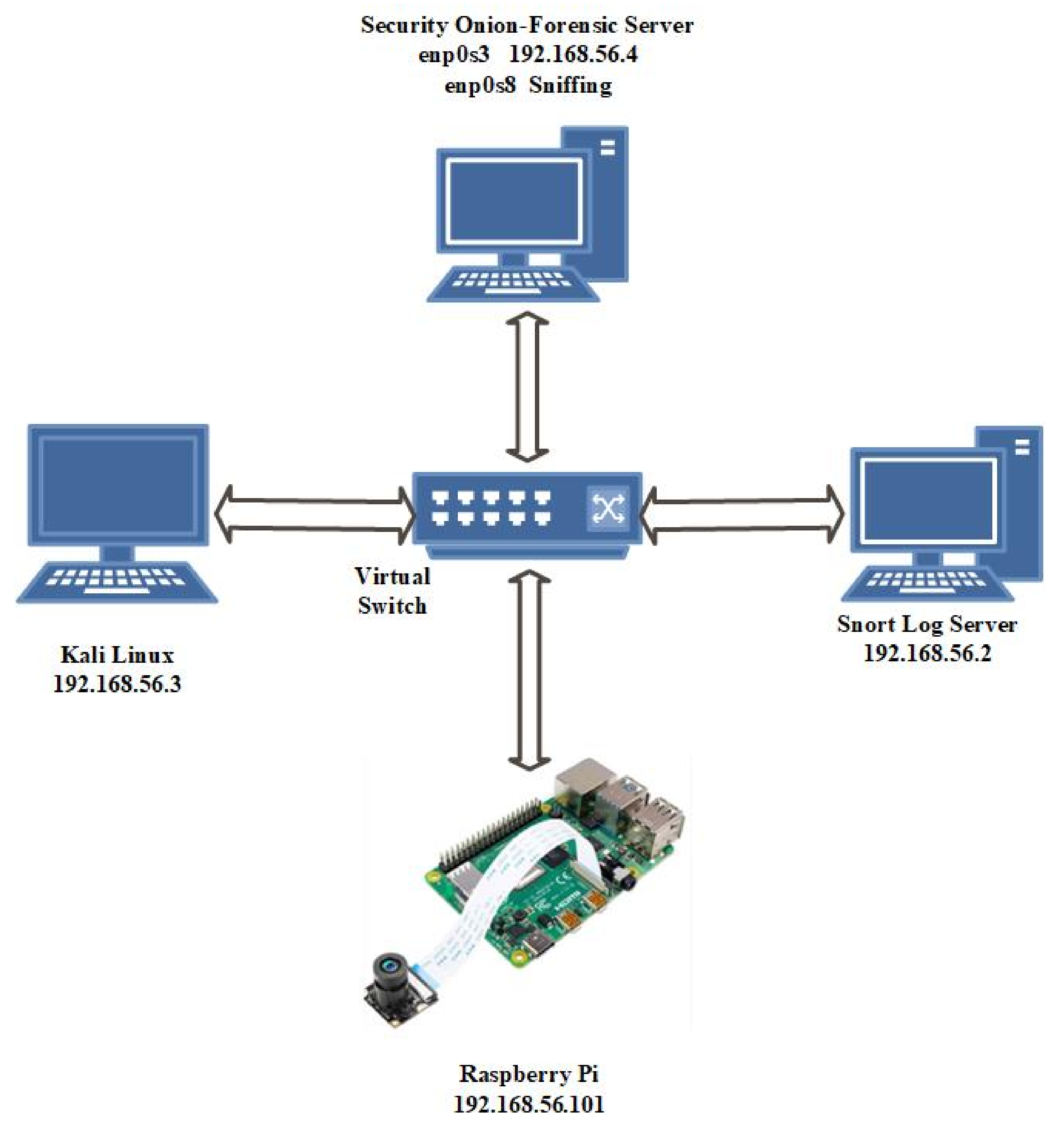 Electronics 11 01126 g003