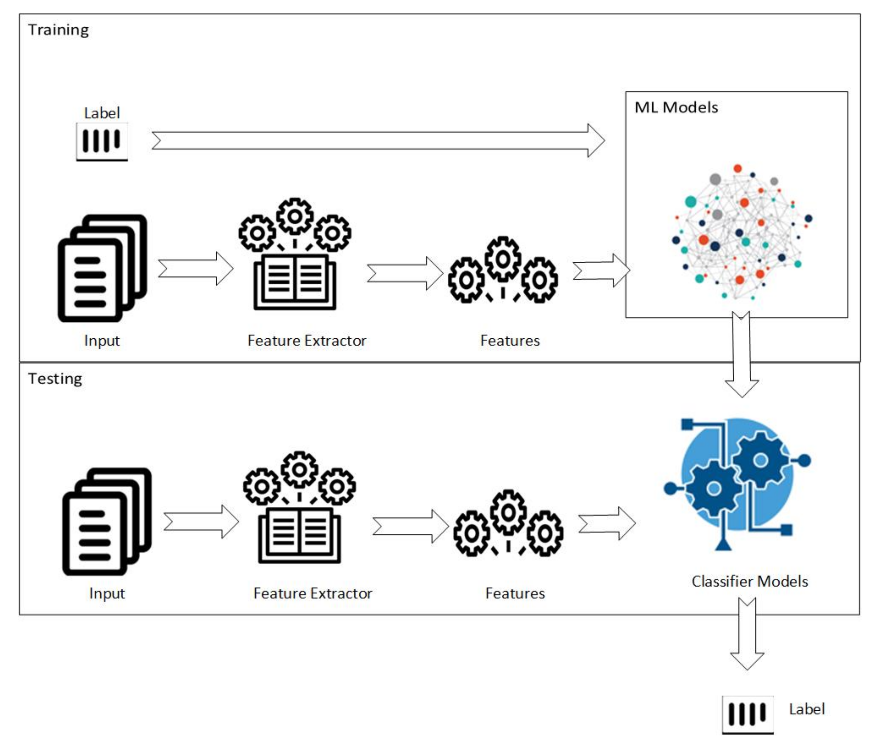 Electronics 11 01126 g004