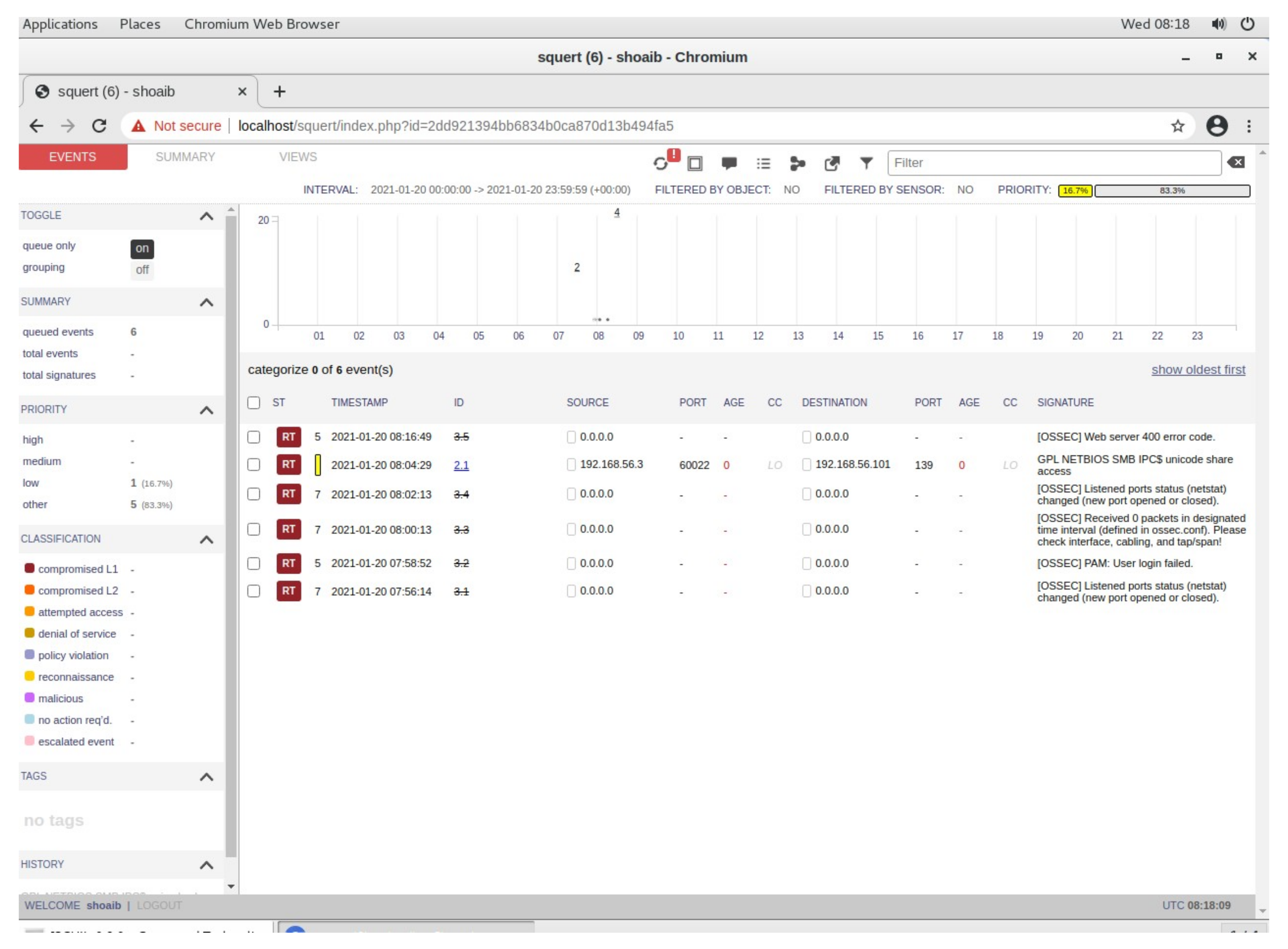 Electronics 11 01126 g008