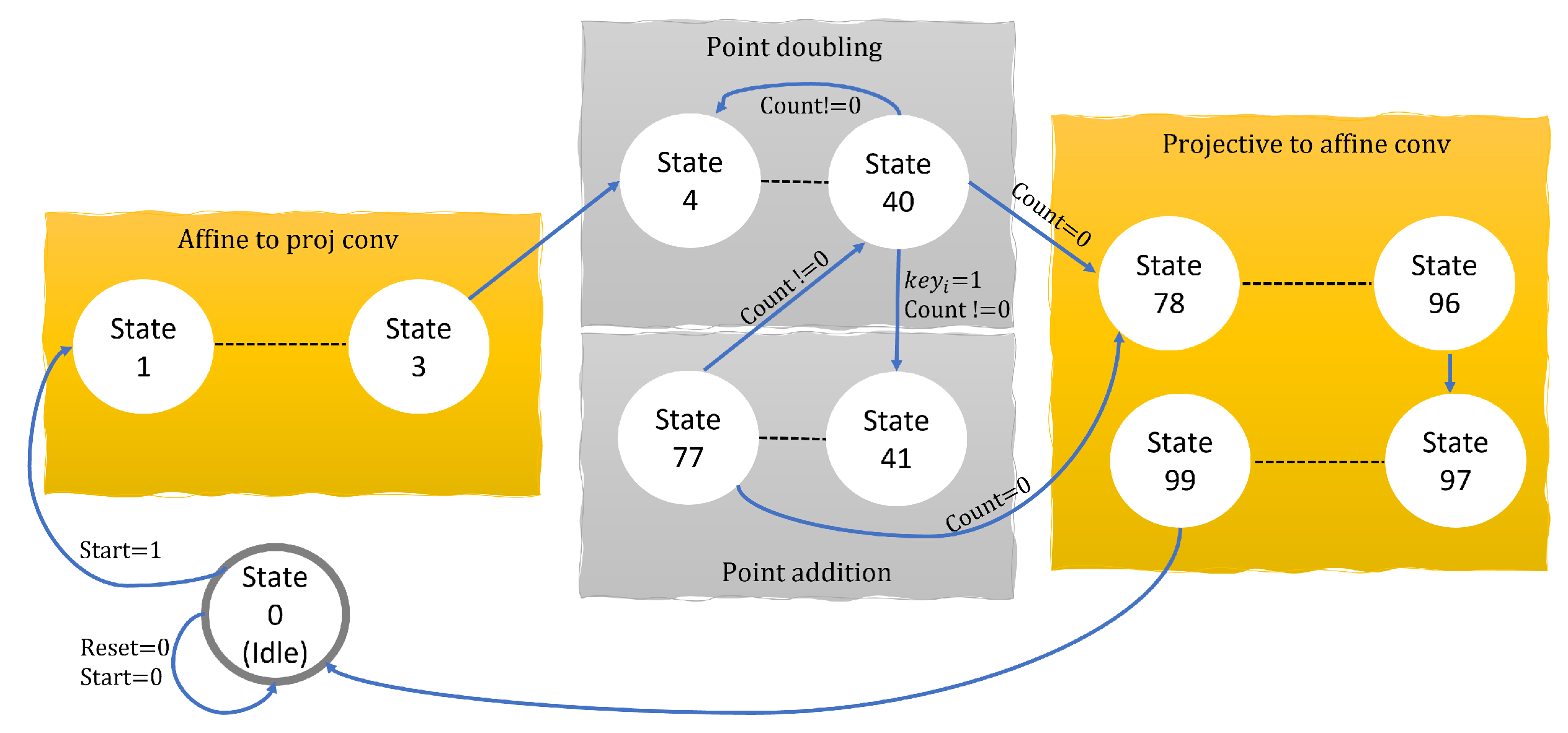 Electronics 11 01131 g002