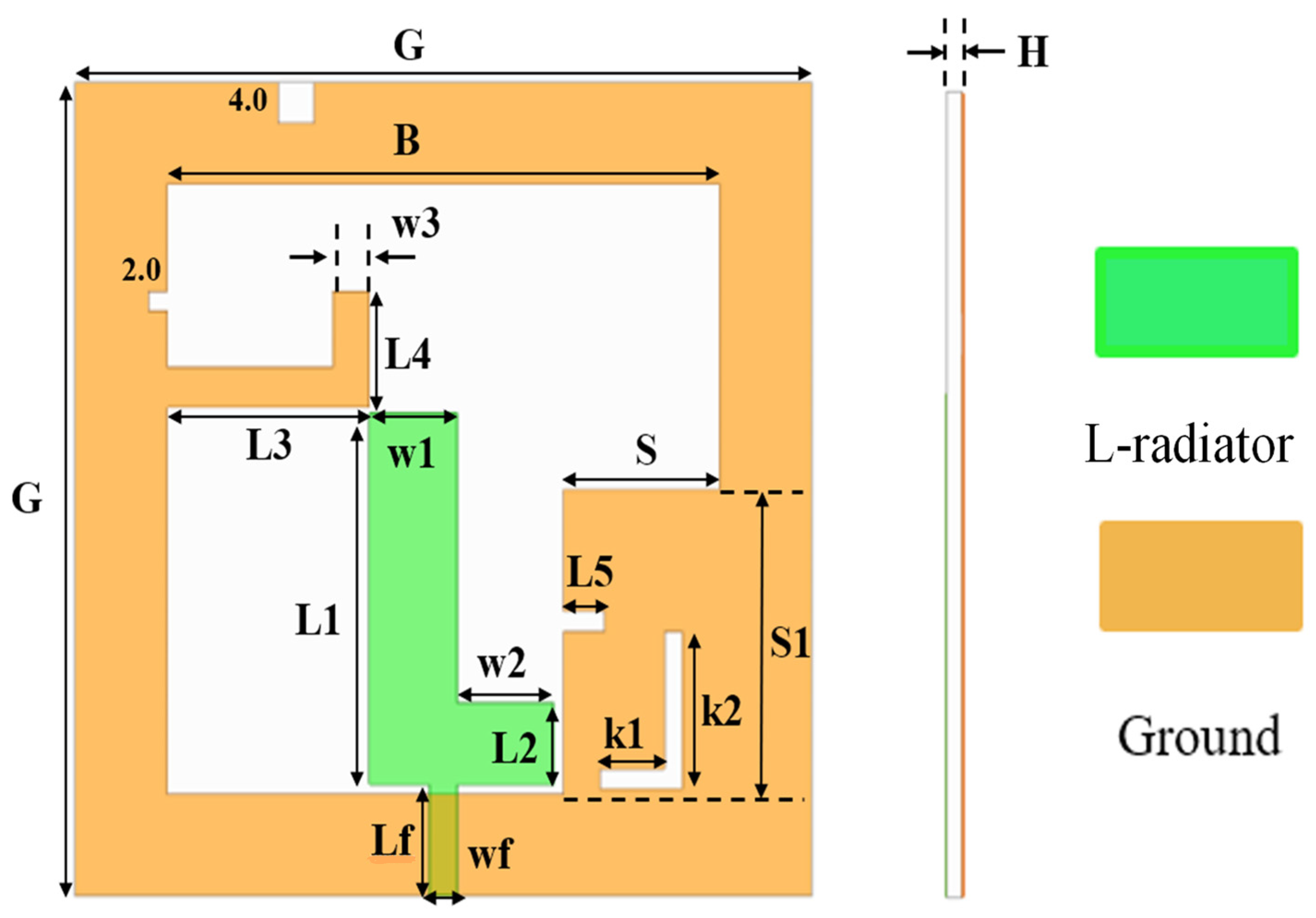 Electronics 11 01133 g001
