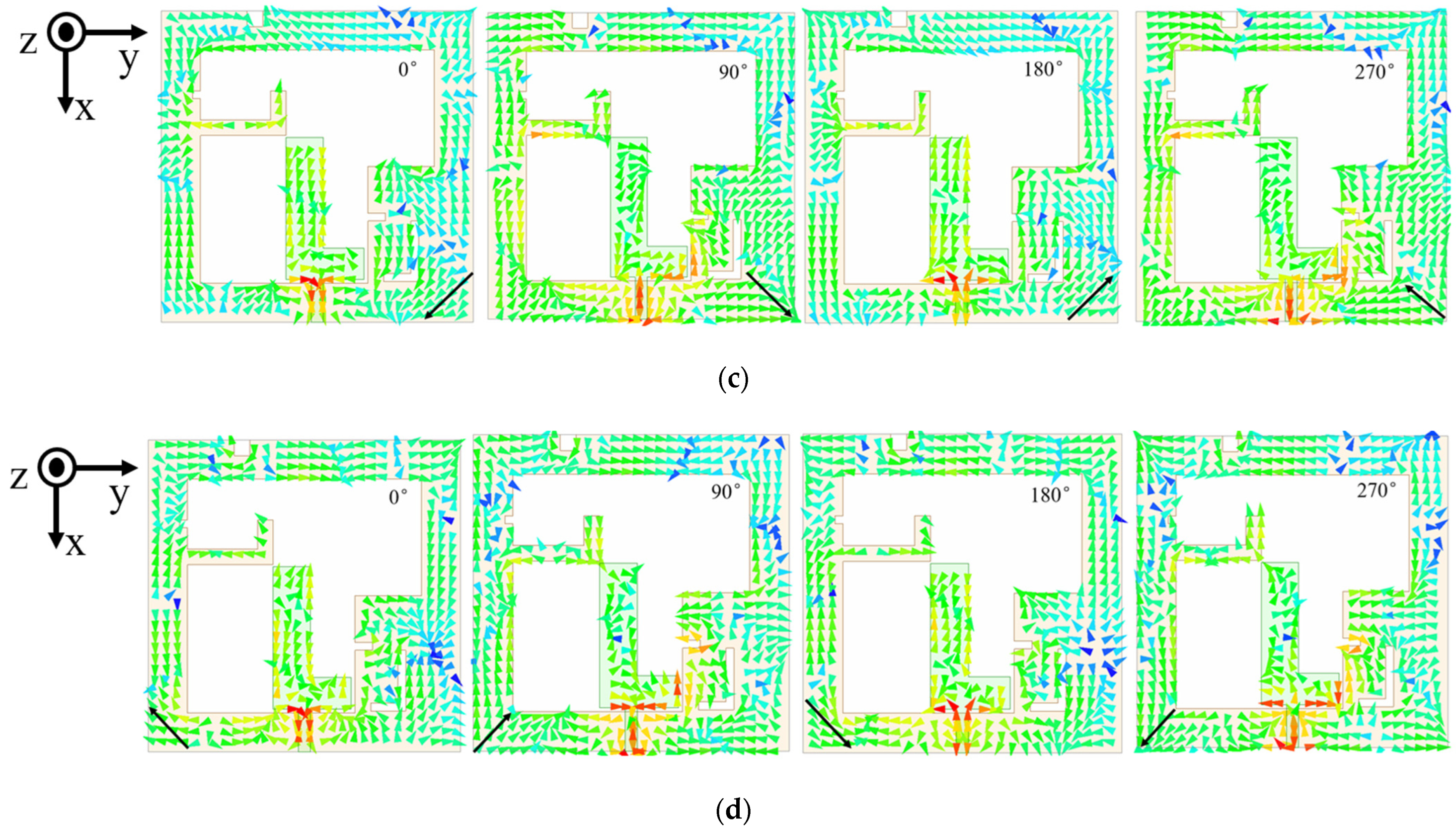 Electronics 11 01133 g008b