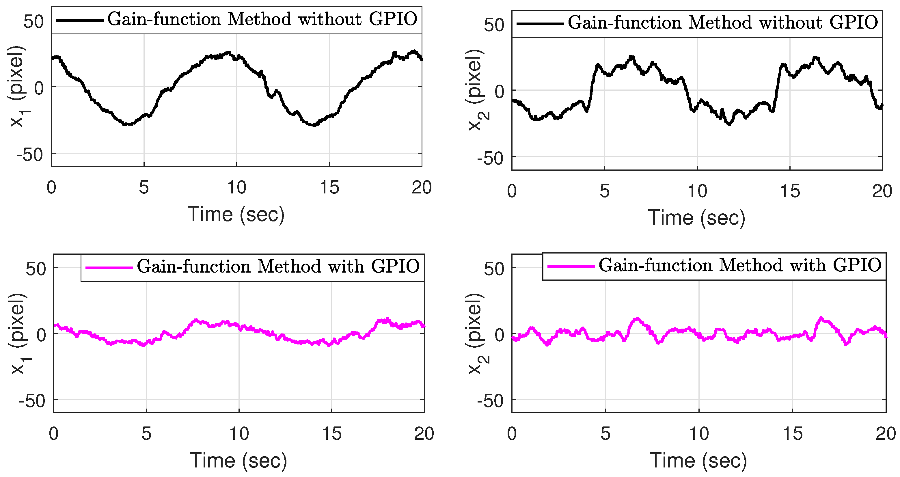 Electronics 11 01137 g009
