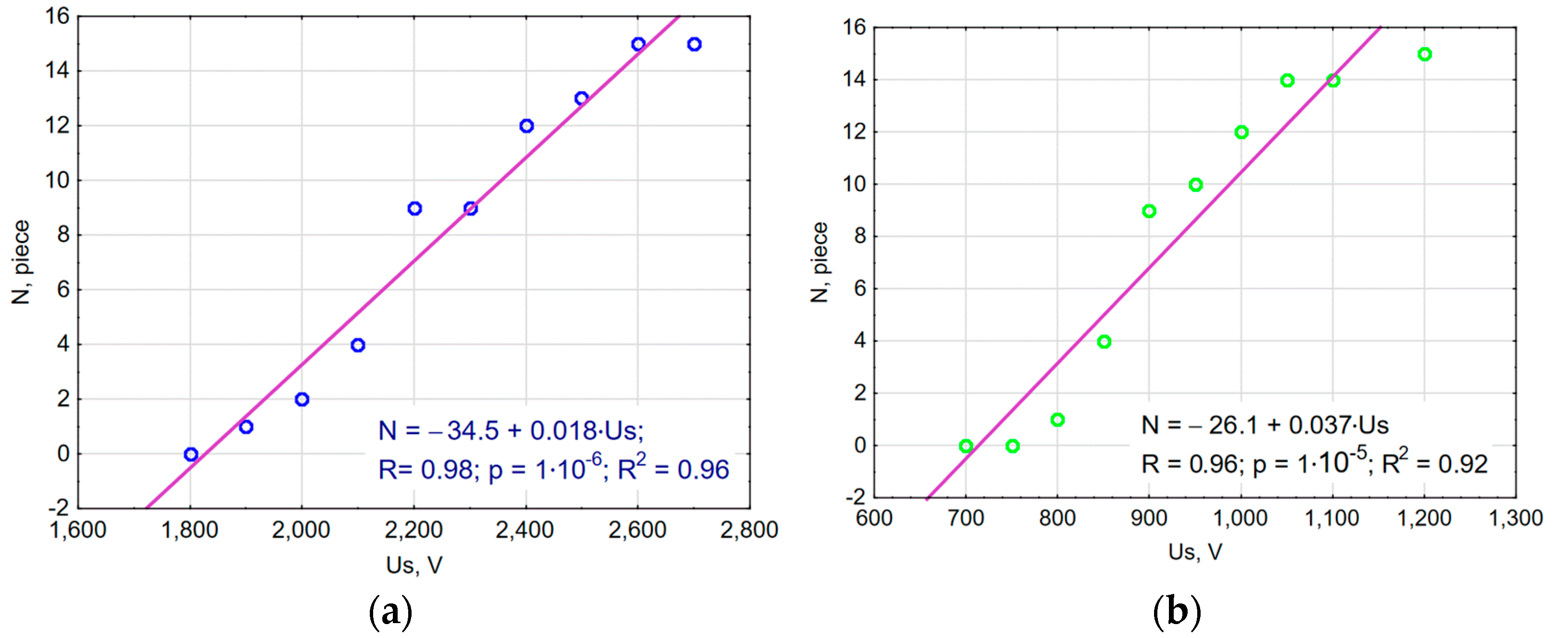 Electronics 11 01140 g011