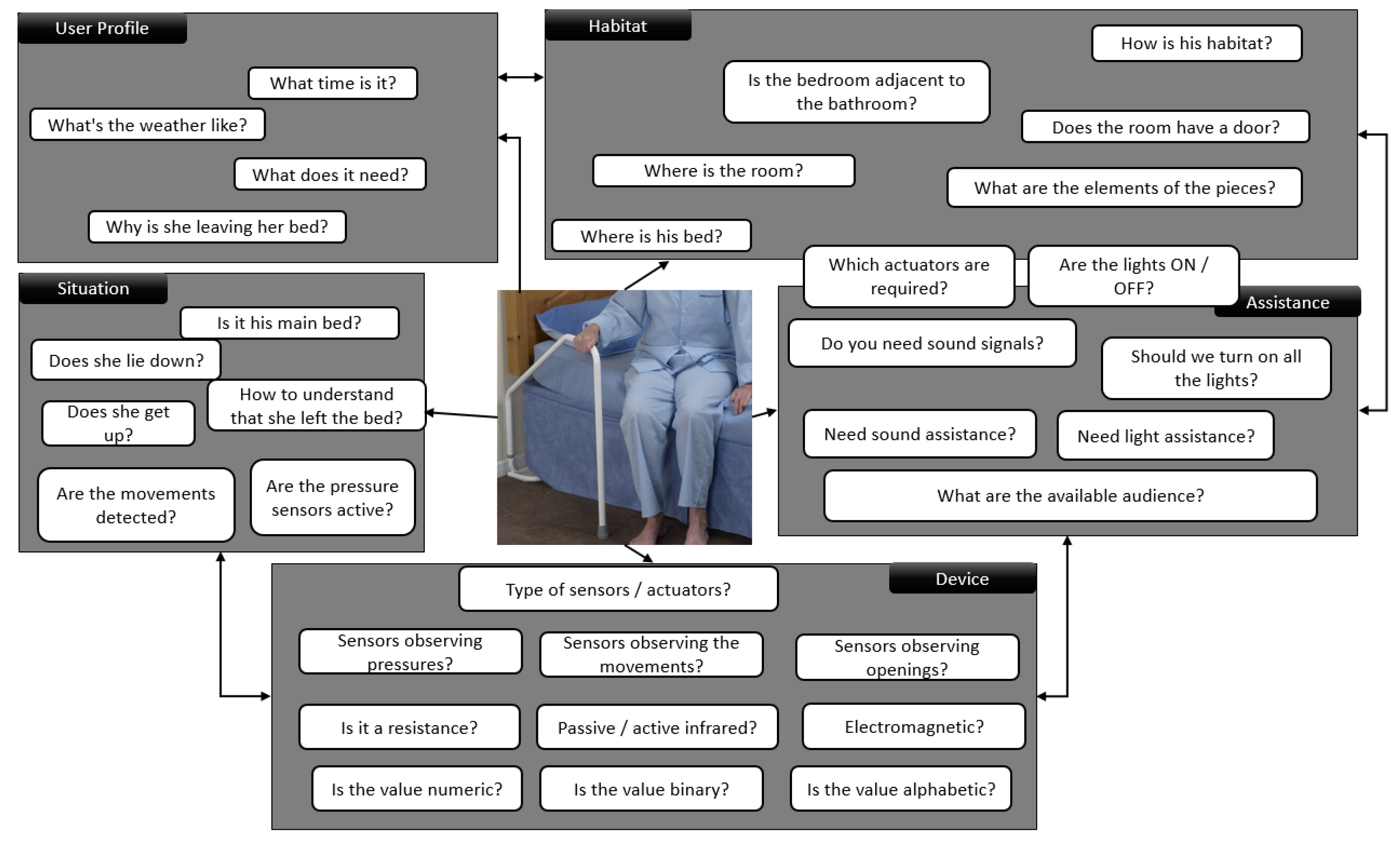 Electronics 11 01143 g006