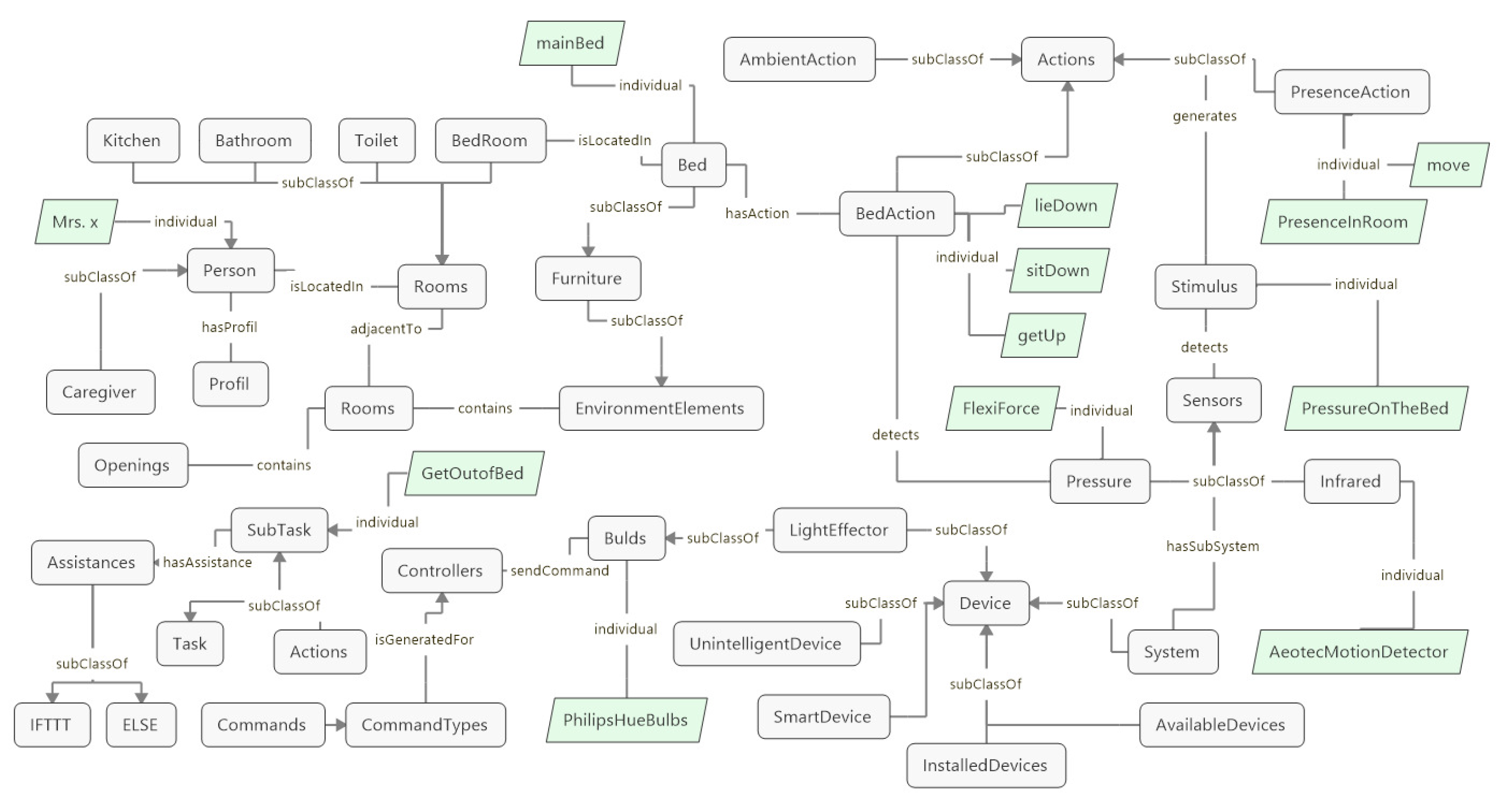 Electronics 11 01143 g008