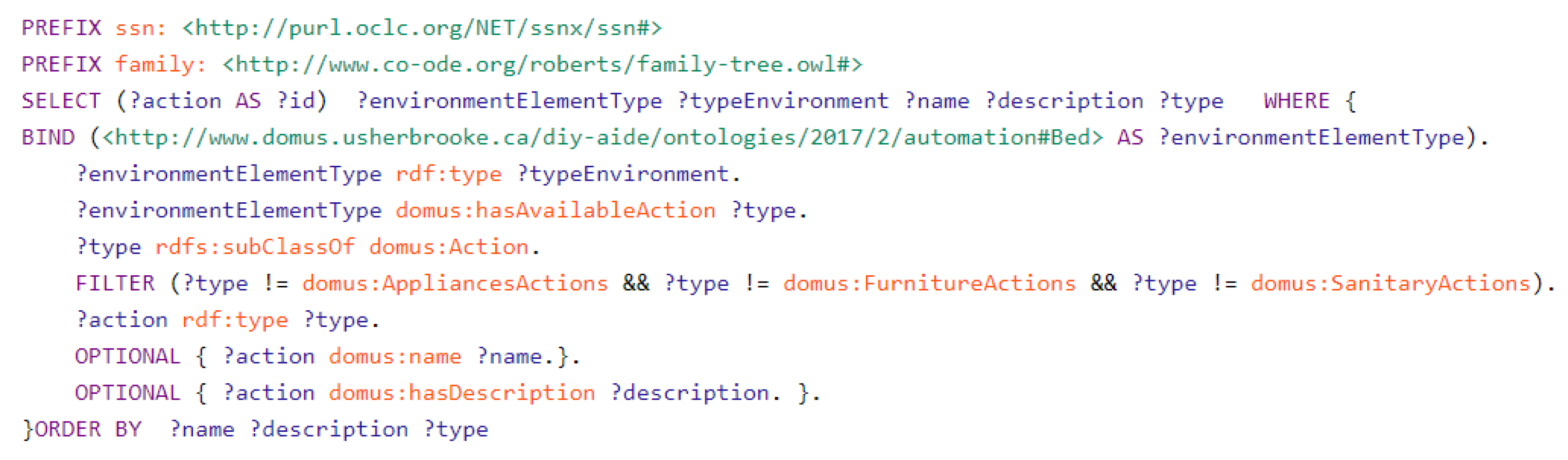 Electronics 11 01143 g009