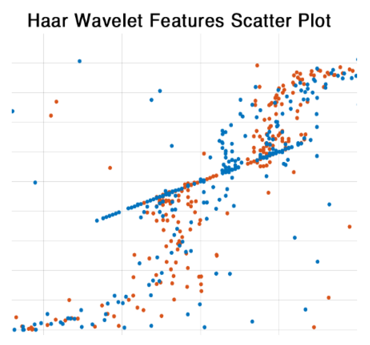 Electronics 11 01148 g005